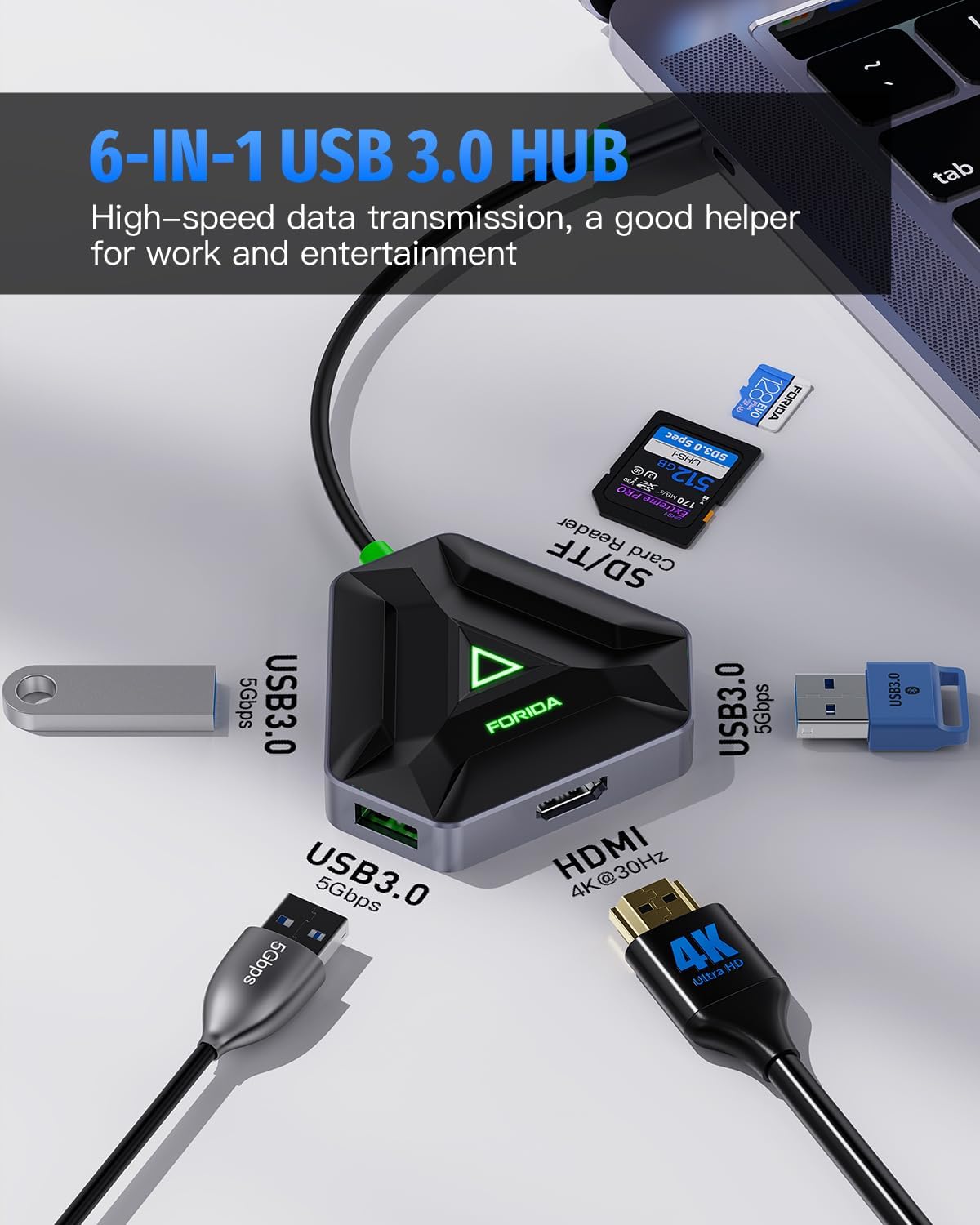 FORIDA 3 3.0 4K (4K@30HZ Multiple USB C Hub, USB Docking Station with HDMI Adapter, USBA Splitter Data Ports & SD/TF