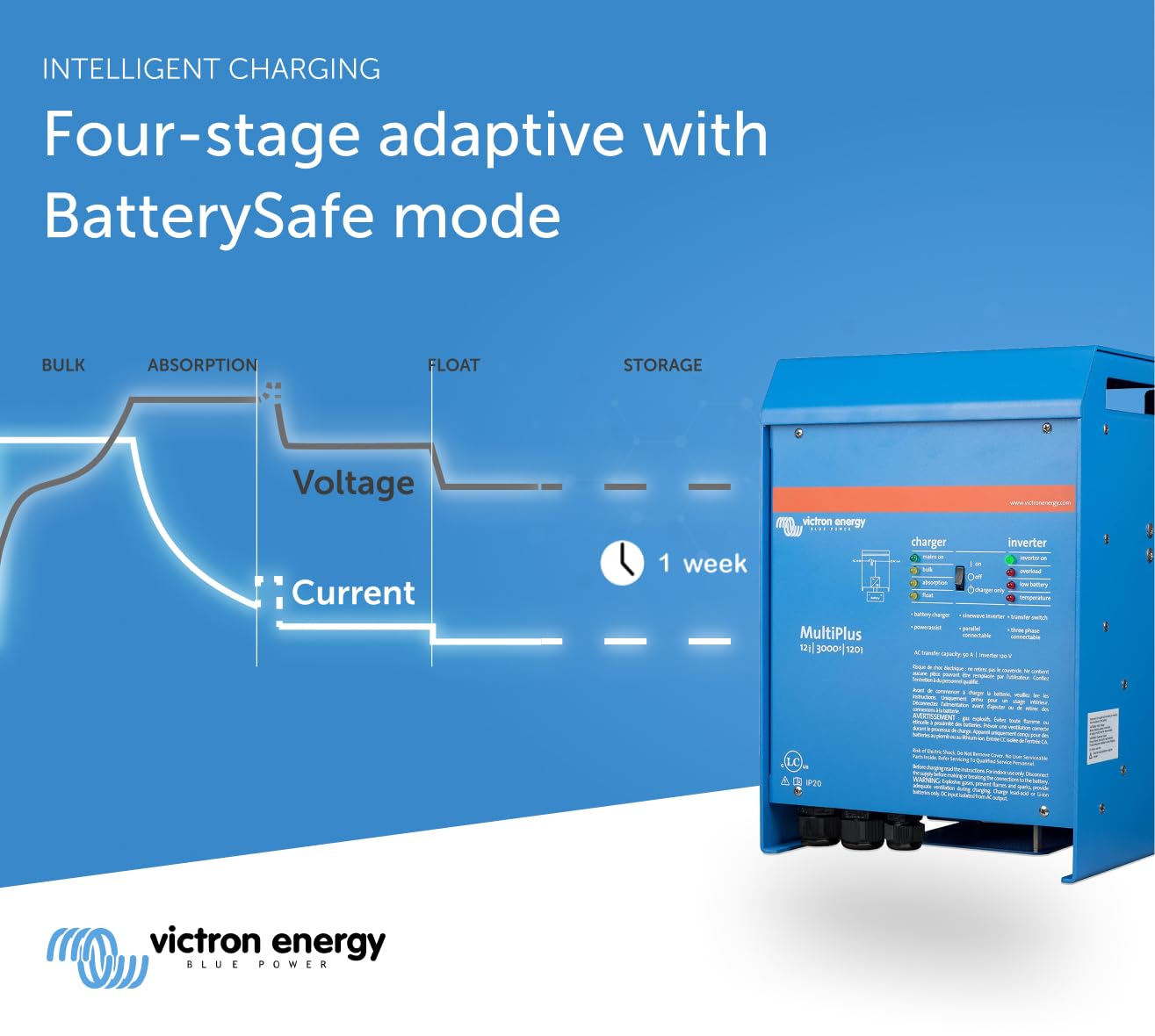 Victron Energy MultiPlus - Power Inverter - Pure Sine Wave Inverter Charger for 120 amp Battery - with PowerAssist Technology - UL-Certified - 3000VA 12-Volt