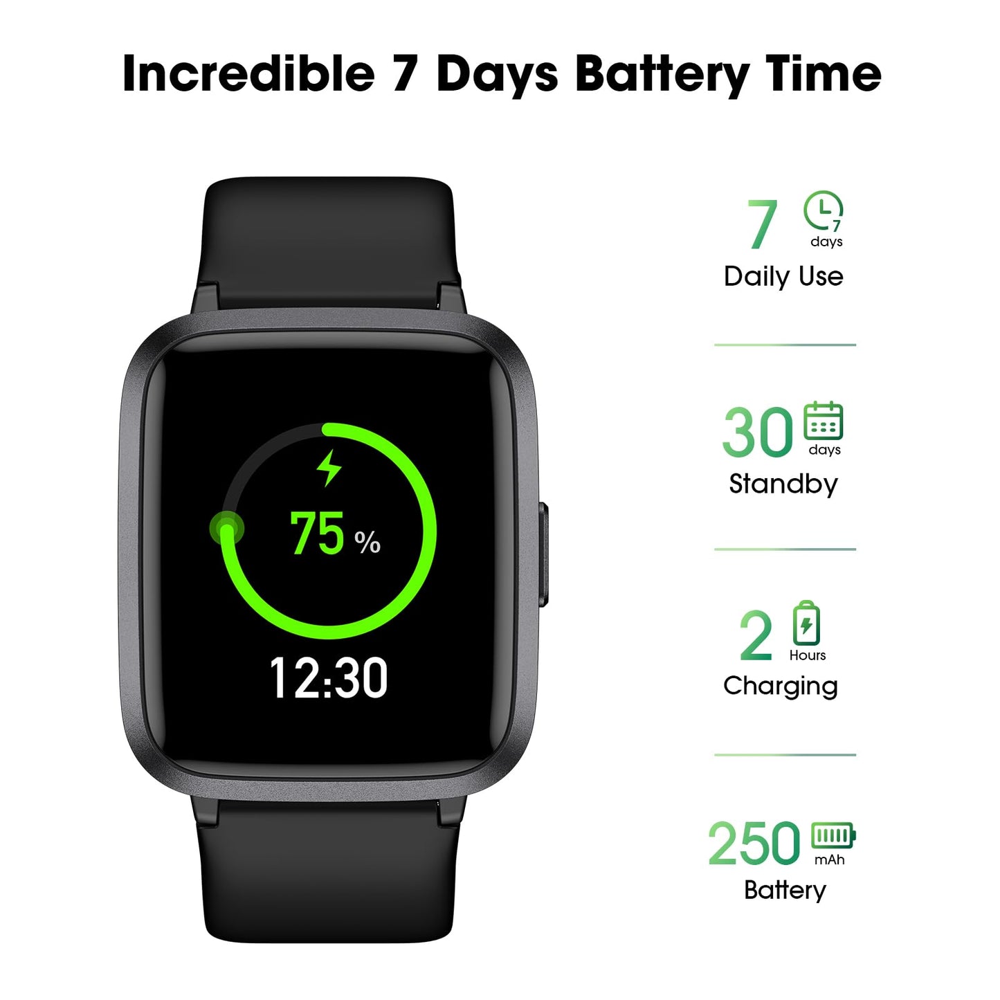 LIVIKEY Fitness Tracker Watch with Heart Rate Monitor, Activity Tracker with Pedometer, Sleep Monitor, Calories & Step Counter, IP68 Waterproof Smart Watches for Women Men Fitness Watch for Sports