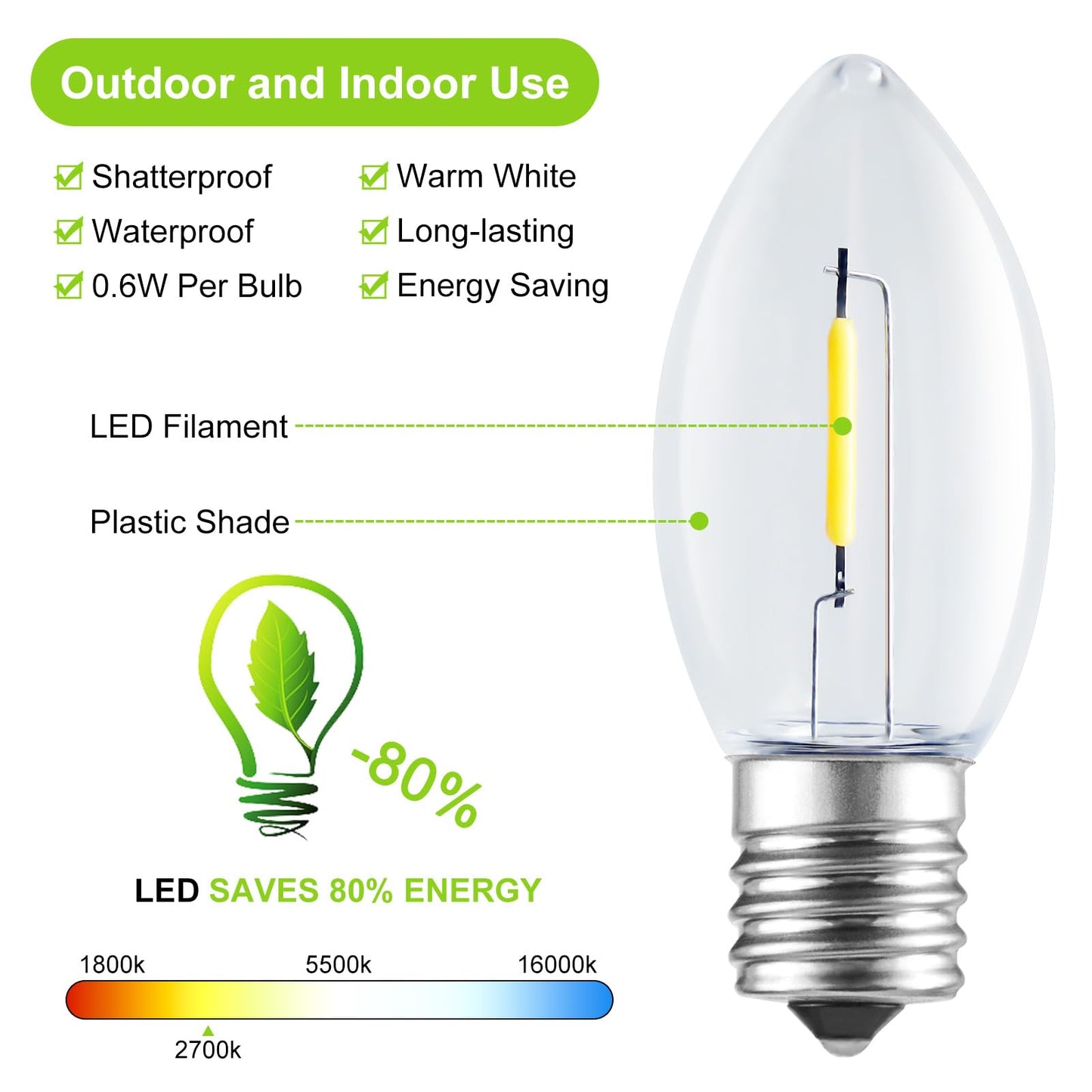 Minetom C9 LED Christmas Light Bulbs, 50 Pack, Shatterproof, Warm White, E17 Base