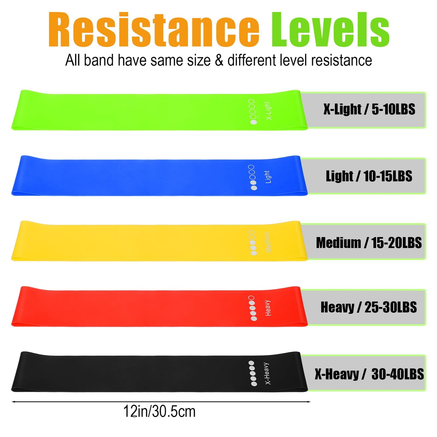 Afcabakila 20 Pcs Resistance Bands, Different Resistance Levels Loop Exercise Bands for Women Men, Stretching, Workout, Home Gym Equipment for Pilates Yoga Physical Therapy, Leg Glute Arm Exercise Kit