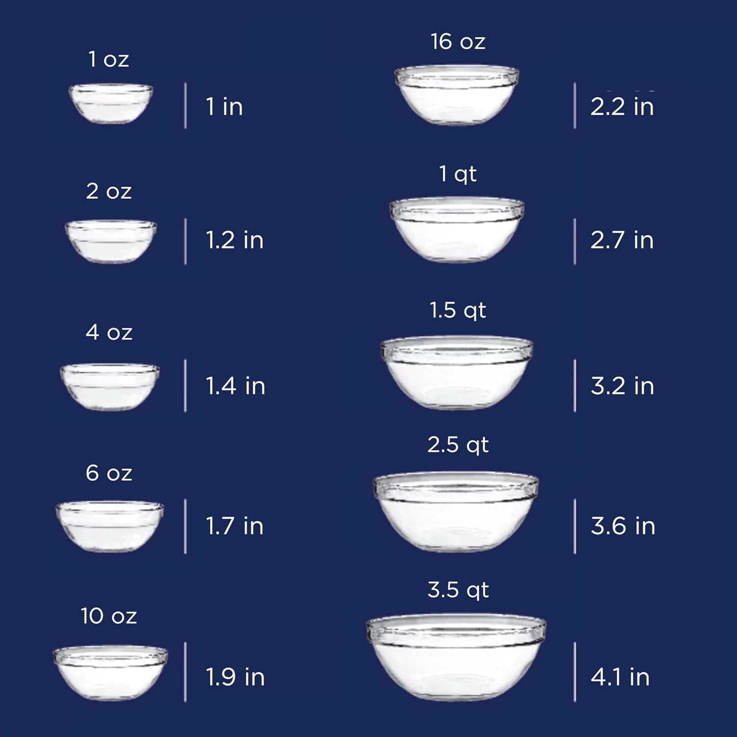 Anchor Hocking 10-Piece Mixing Bowl Set - Nesting Serving & Mixing Bowls in Various Sizes (1 oz to 3.5 Qt)
