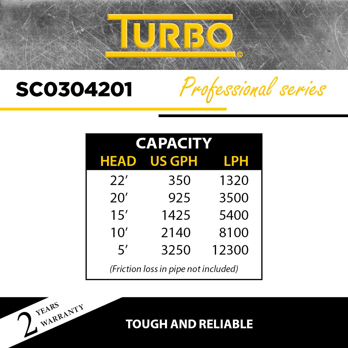 Turbo 1/2HP Cast Iron Submersible Sump Pump with Vertical Switch