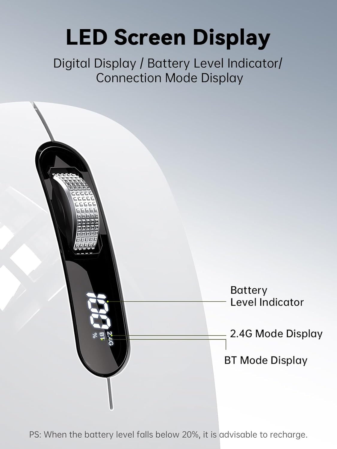 ASLDPUO 5.0/4.0 2.4G Wireless Bluetooth Mouse, Bluetooth & Tri-Mode, Type-C Rechargeable with LED Screen Display