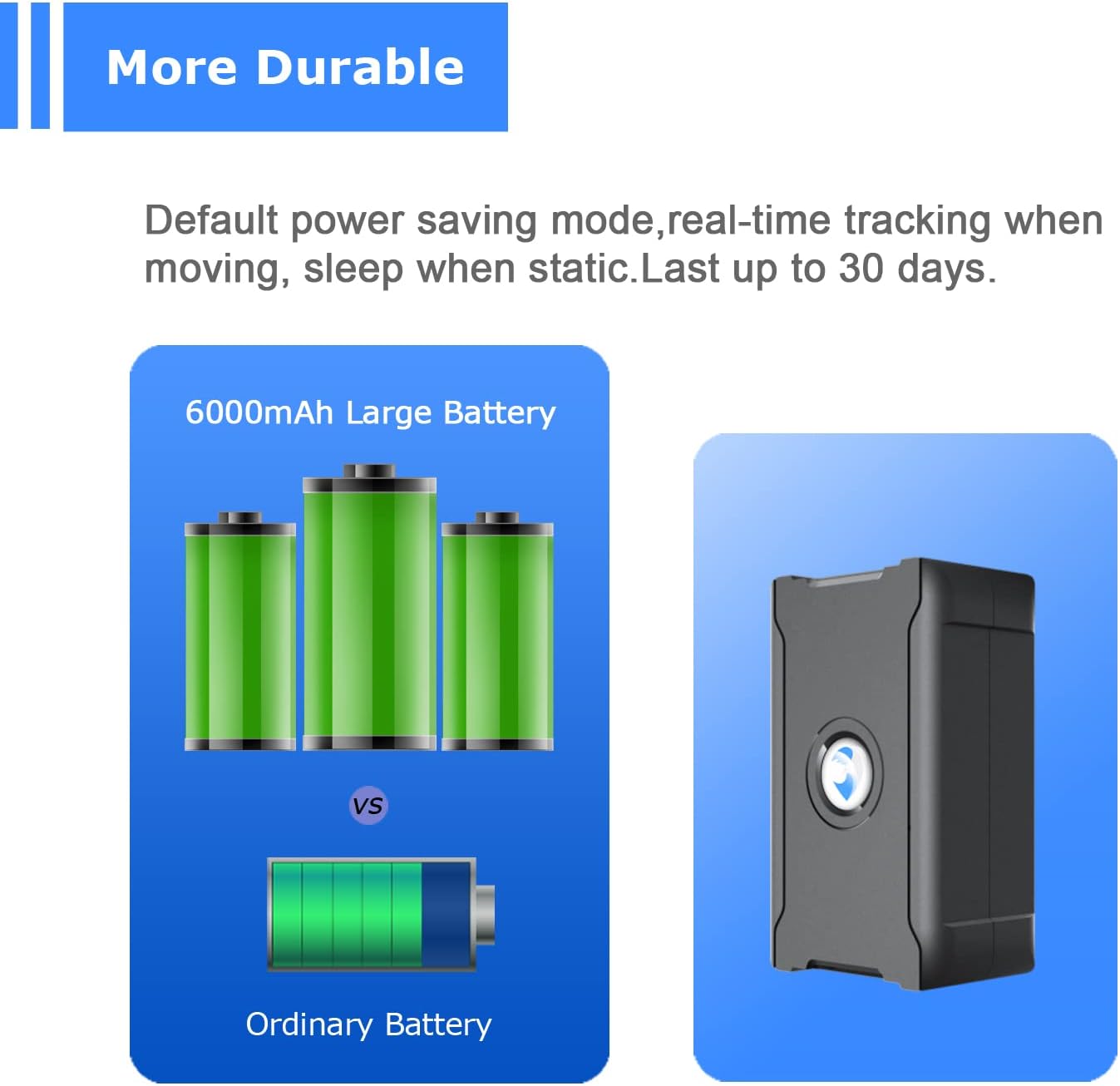 wanwaytech 6000Mah 90 4G GPS Tracker for Vehicles, Battery Life Up to Days, Waterproof, Magnetic LTE, Unlimited Range