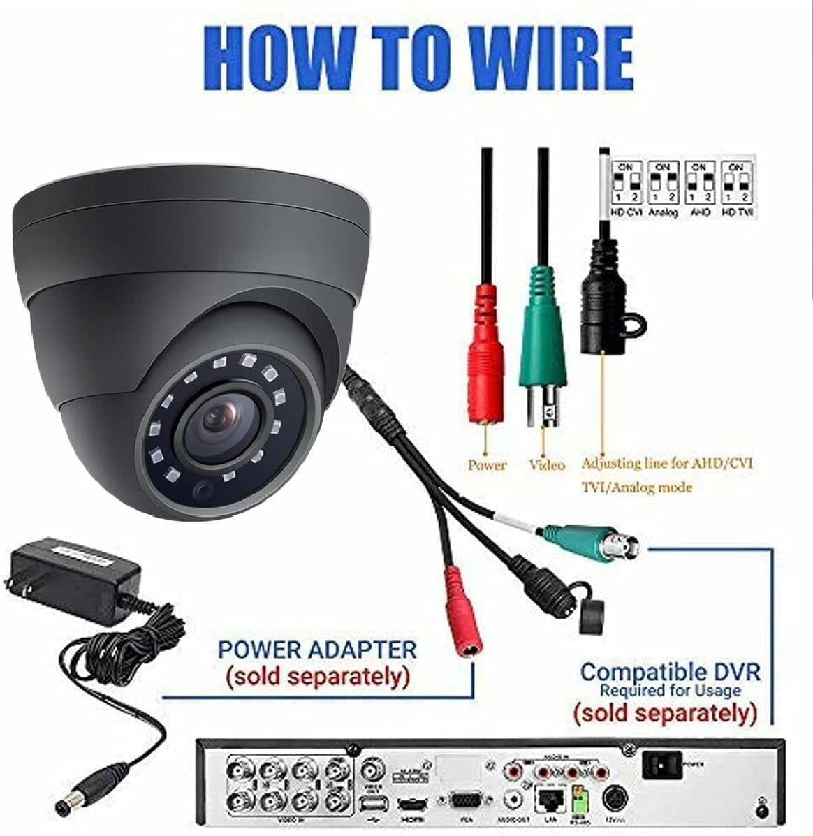 Real HD 2MP 2.8mm 100 1080P 65ft Dome TVI AHD CCTV Surveillance Security Camera, Wide Viewing Angle, Dome Camera, Night