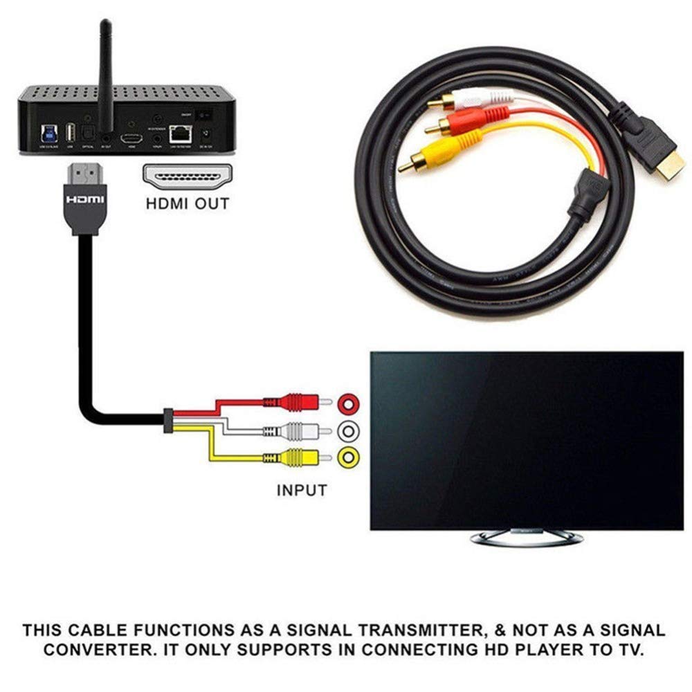 BERLAT 1080P 5ft 3-RCA HDMI to RCA Cable, HDMI Male to Video Audio AV Cable Connector Adapter One-Way Transmitter