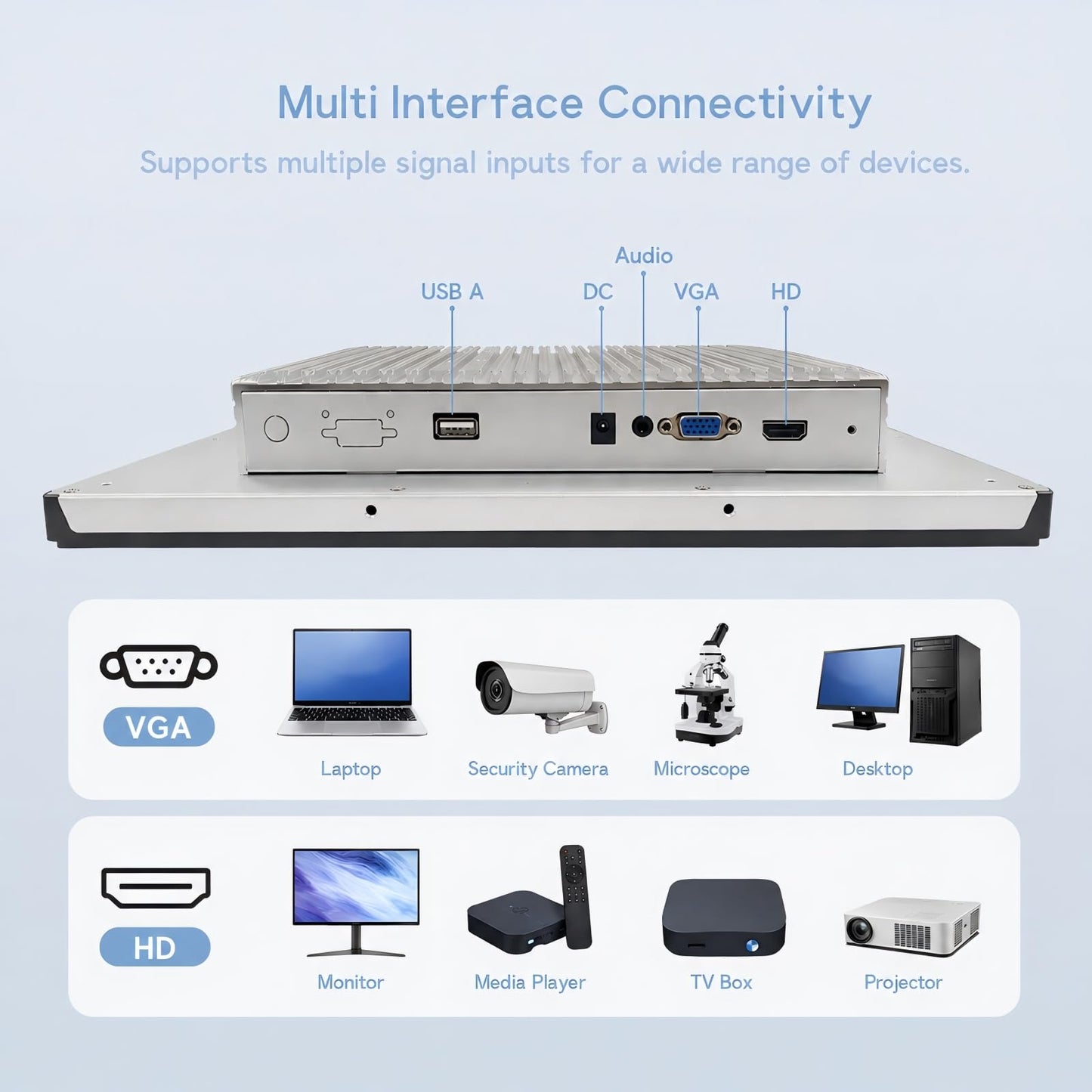 Nekiuy 19 Inch Industrial Embedded Touchscreen Monitor, Ratio 16:9 Embedded Display, Built-in Speakers, IP65 Front, Features HD/VGA/DVI/USB Ports