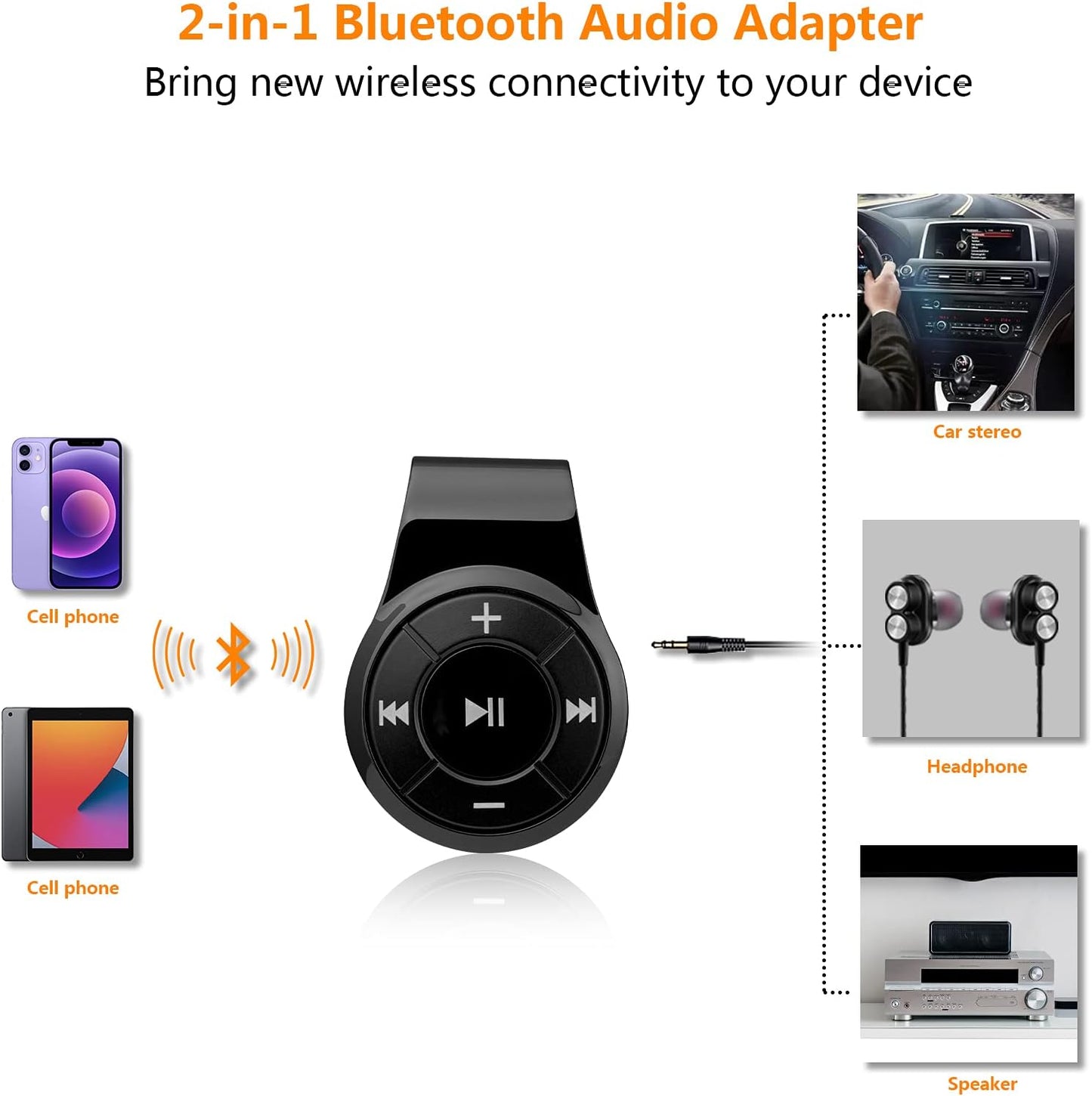 Bluebyte 5.0 Bluetooth Receiver/Car Kit, Clip Wireless Audio Receiver for Headphones car Audio,Wireless Adapter Support