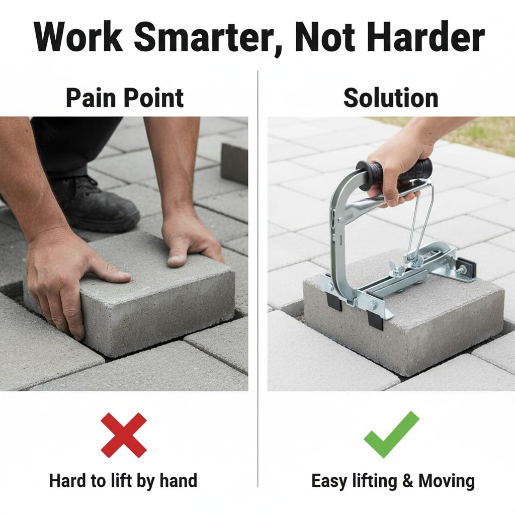 Adjustable Heavy Duty Brick Tongs Laying - PaverRemoval Tool Device for the Efficient Laying of Paving Blocks,Directly From the Stack Brick Tongsfor Blocks Brick - Cutter Paver Splitter Projects