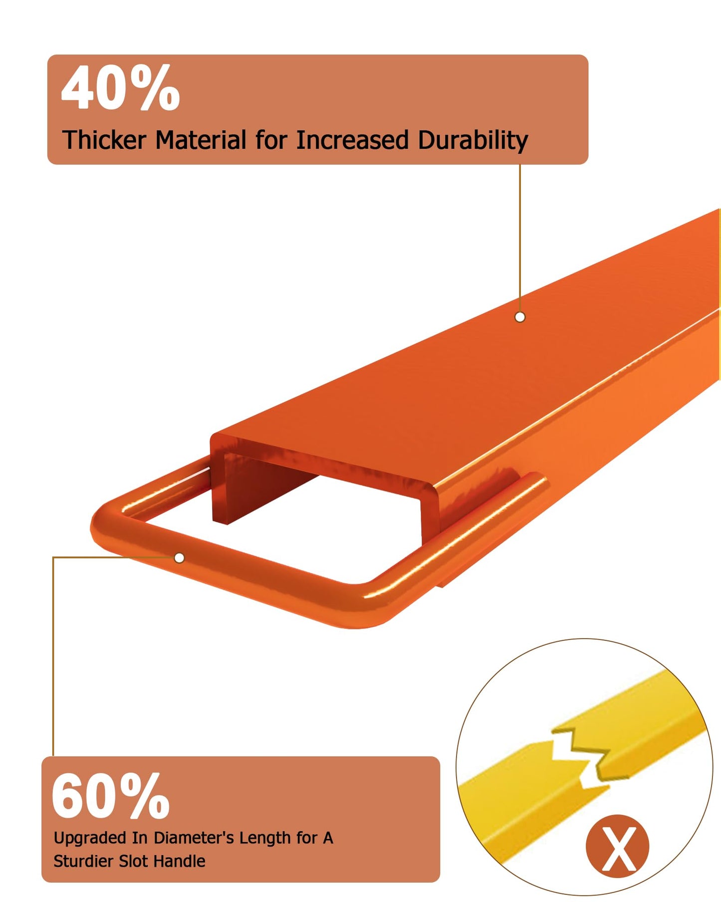 84 Inch Forklift Extensions, 4.5Inch Width Pallet Fork Extensions, 1 Pair Pallet Fork Extension, Heavy Duty Steel Fork Extender Reach