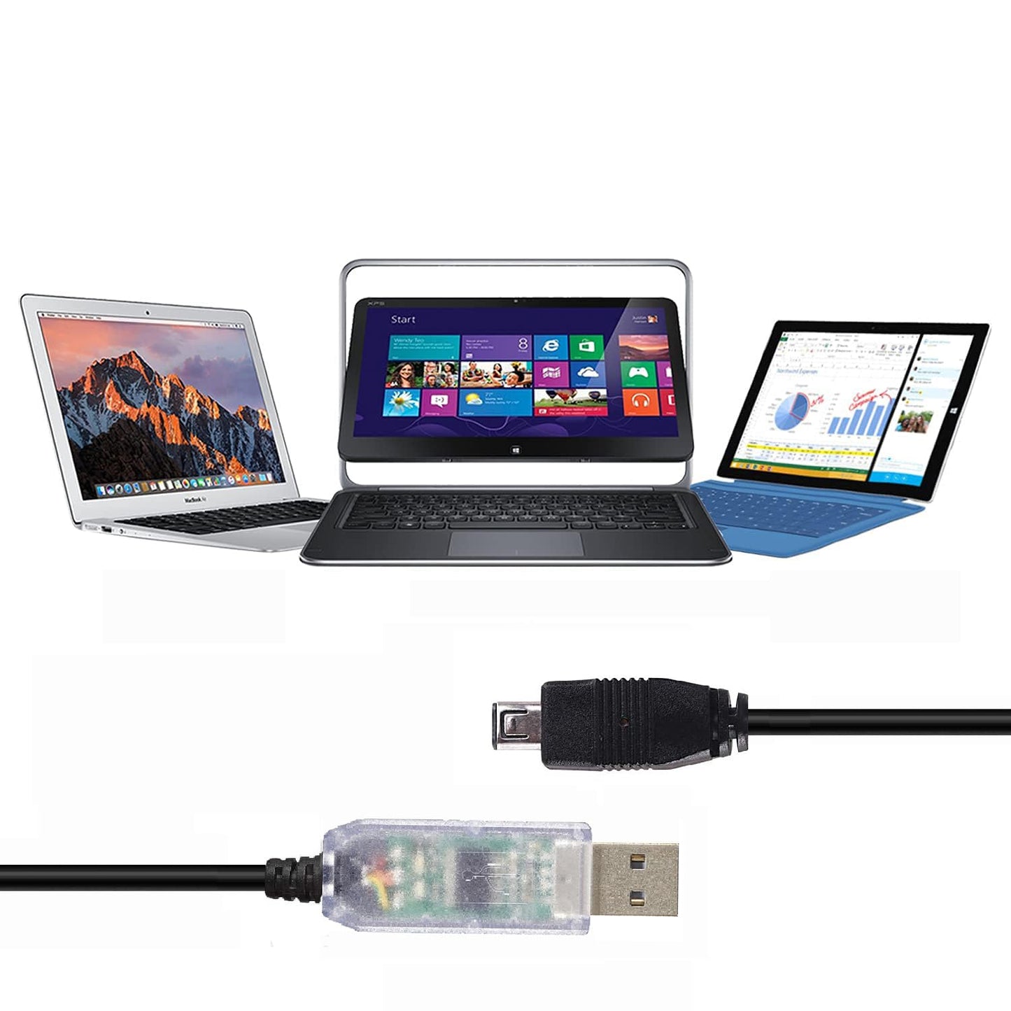 Feanteek Programming USB-1 BC250D BC296D UBC3300XLT BC246T BR330T BCD396T BC346XT (1.8M) USB Cable for Uniden Scanner