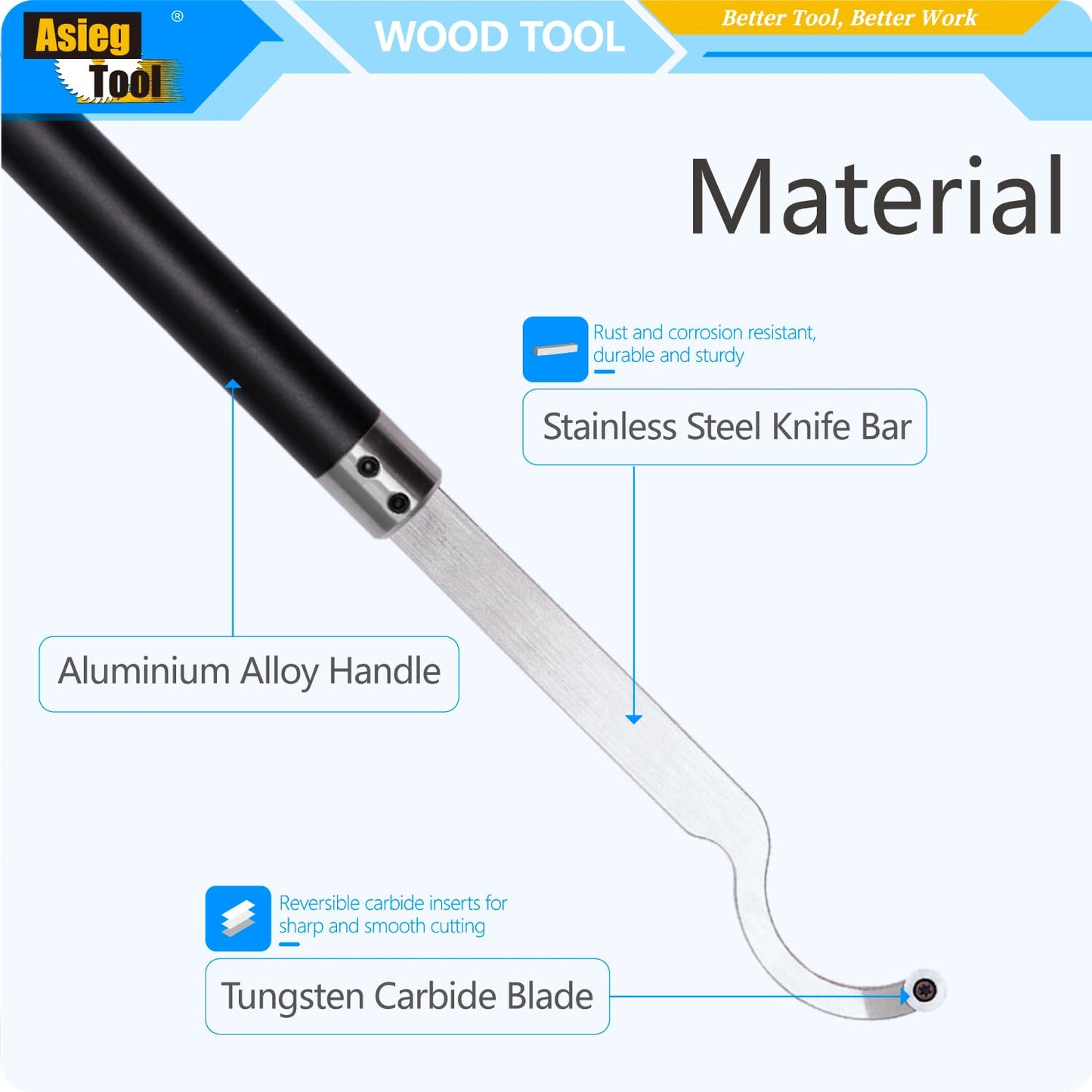 Carbide Tipped Woodturning Tool 9pcs chise set Lathe Full Size Rougher Finisher Detailer Swan Neck Hollower Parting Tools Set of 7 and 2 Interchangeable Aluminum All