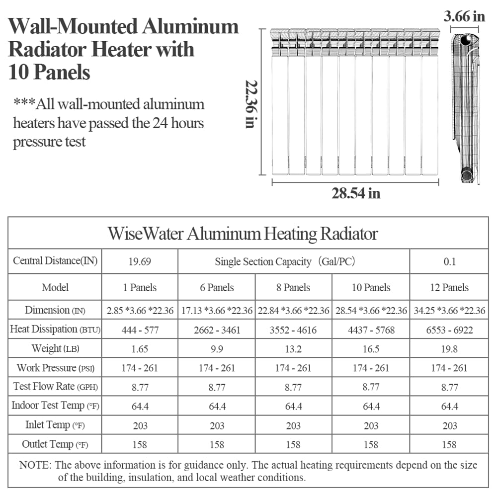 AB Wall-mounted Radiator Heater with 10 Panels, Light Weight Aluminum Hot Water Radiator for Kitchen, Bedroom and Greenhouse