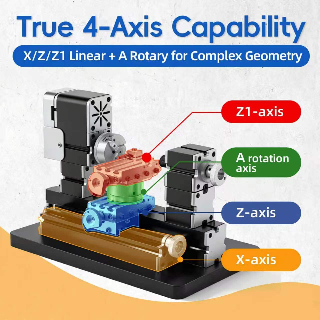 ZHRUI Mini Metal Lathe 60W 12,000 RPM, 4-Axis All-Machine Tool for Soft Metal Wood Acrylic Plastic, Precision Micro Lathe with Safety Guard Quick Indexer 0.02mm Scale (Gold Silver Aluminum Copper)