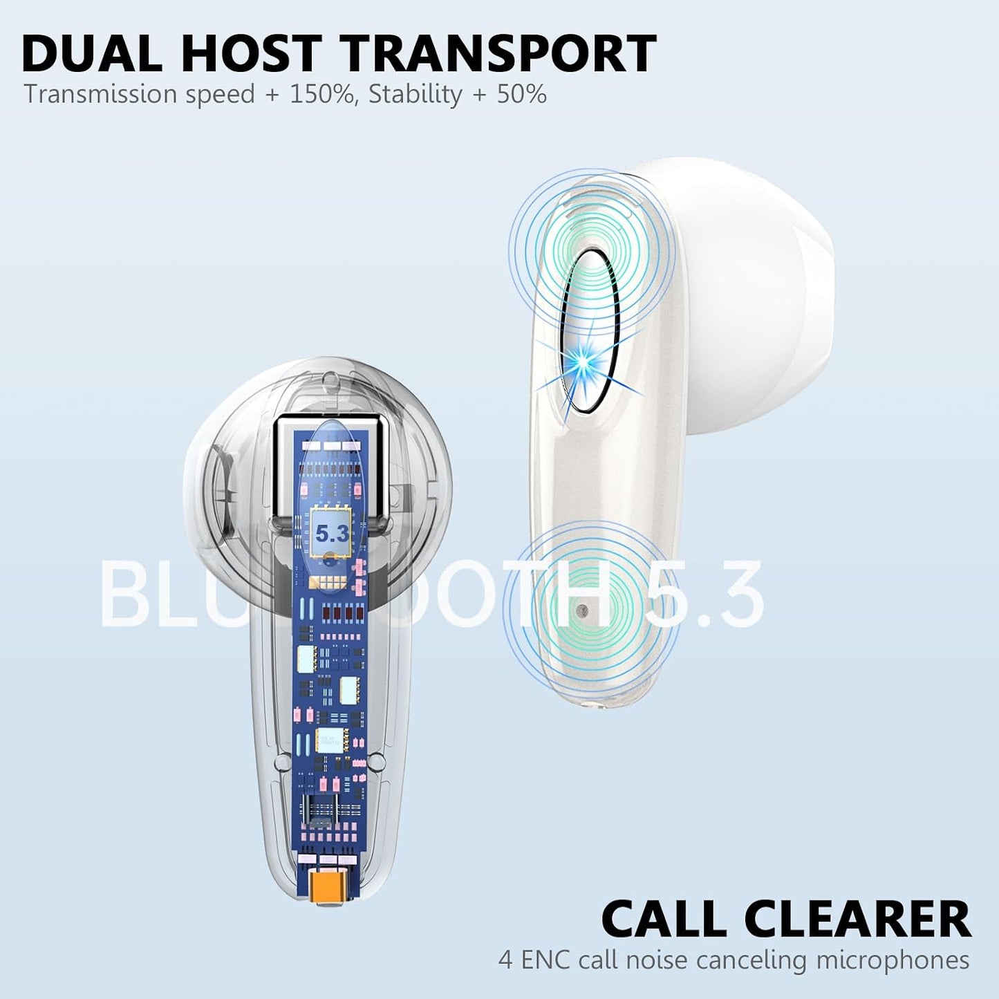 5.3 4 40H IP7 Wireless Earbud, Bluetooth Headphones Built in ENC Mic, Stereo Bass Wireless Earphones, Bluetooth Earbud