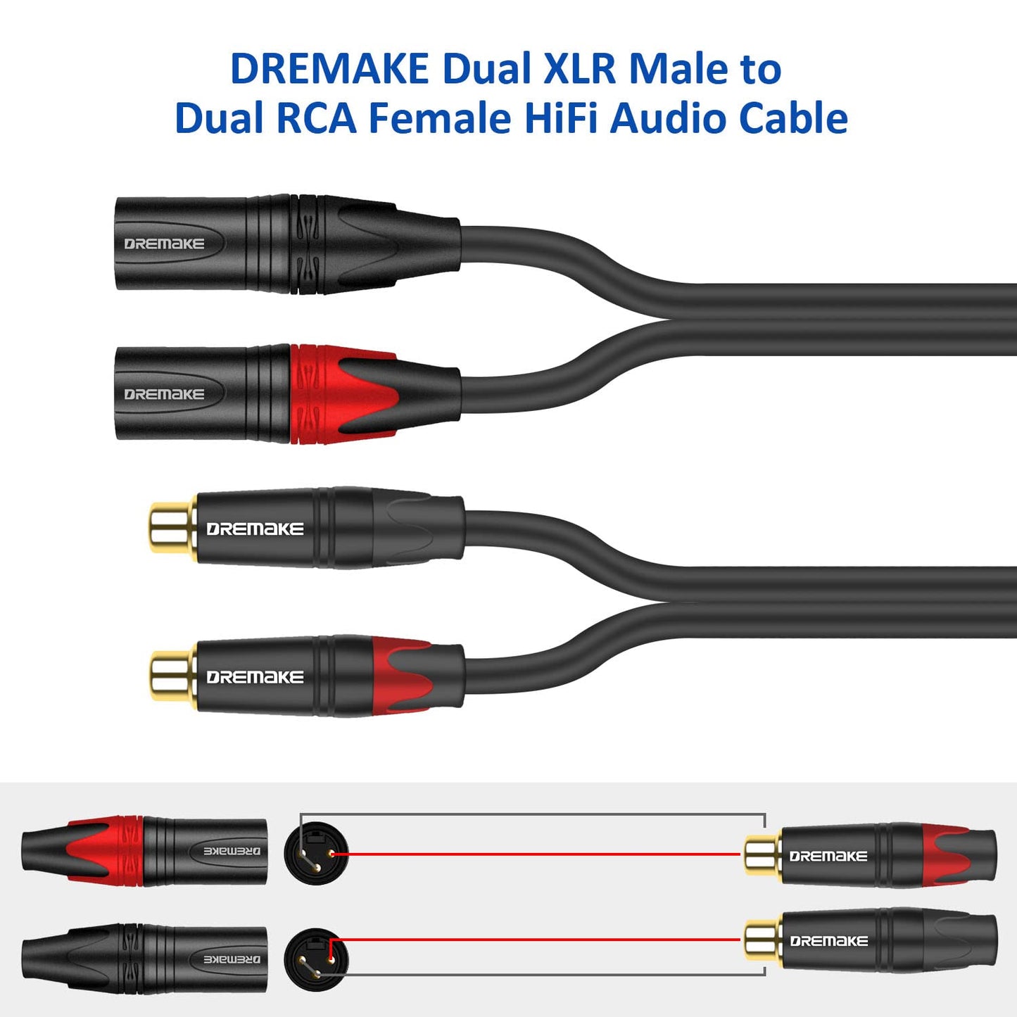 2 2 1M/3FT DREMAKE Female RCA to XLR Male Cable, Dual RCA to Dual XLR Mic Audio Extender Cable, XLR to RCA Stereo