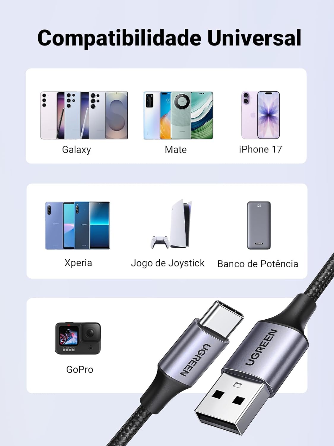 3-Pack 17/16 Plus/16 Pro/15, S26/S25, 10/9, 6.6FT UGREEN USB to USB C Cable, Car Carplay Cable USB A to Type C Cable