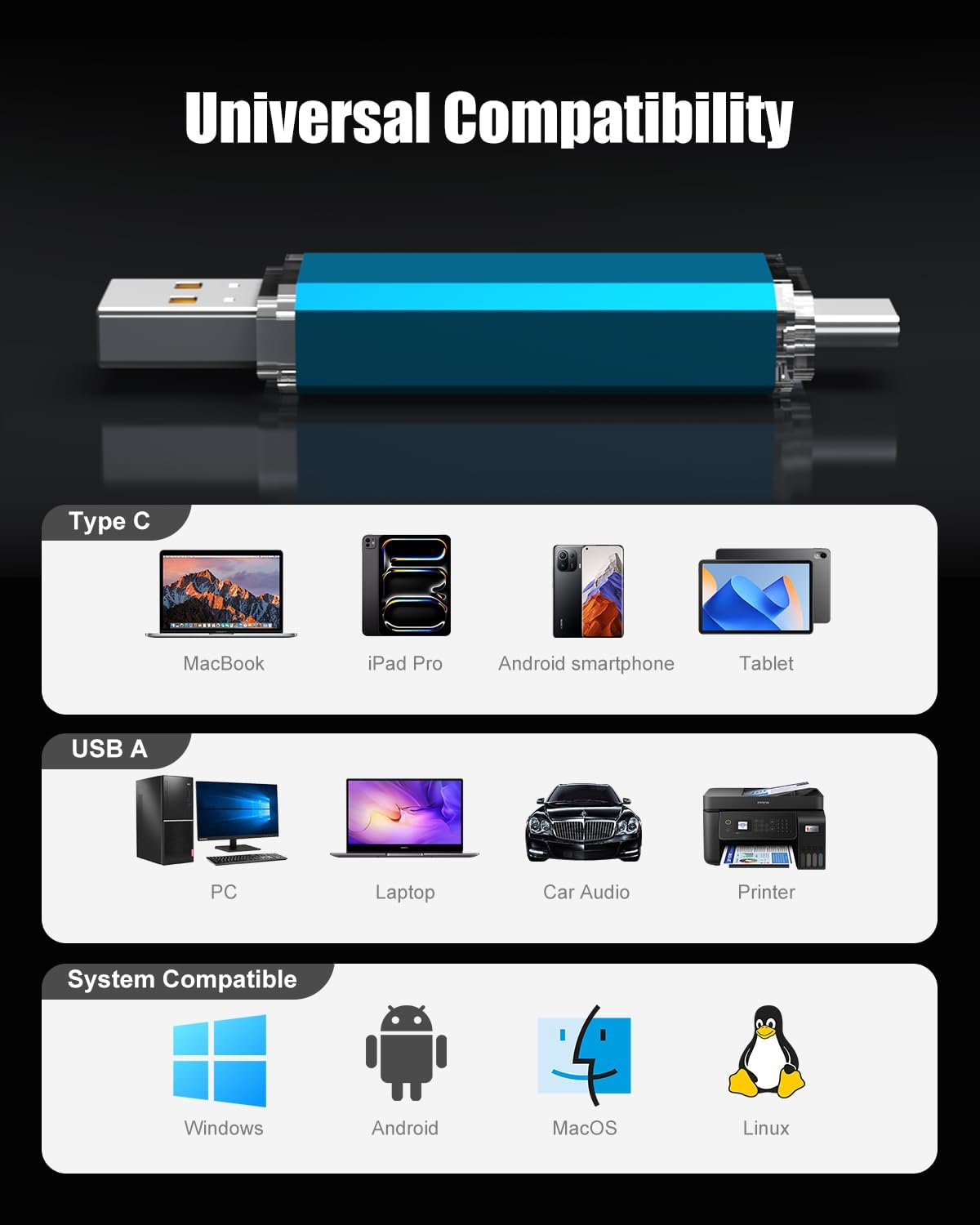 KOOTION 256GB 2 1 3.0/Type USB C Flash Drive in OTG USB C Thumb Drive Dual Drive USB C Memory Stick for Smartphone