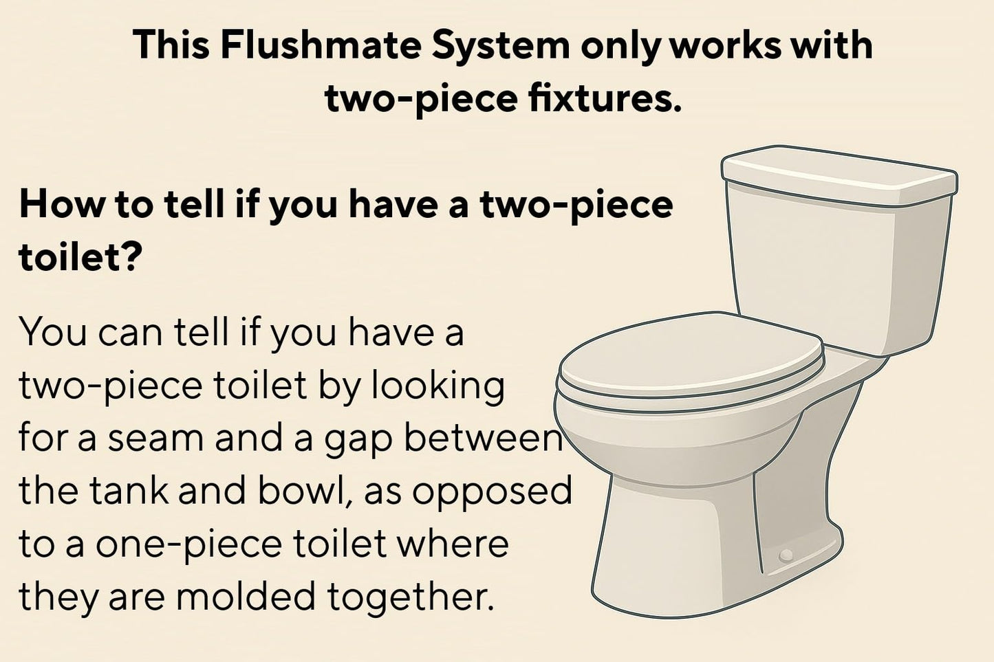 Flushmate M-101526-F33 Complete Replacement System: 1.6 GPF System for Two-Piece Toilets, Intended for Gerber 28-385 Tank, Quiet Operation, Ideal for Residential & Commercial Use
