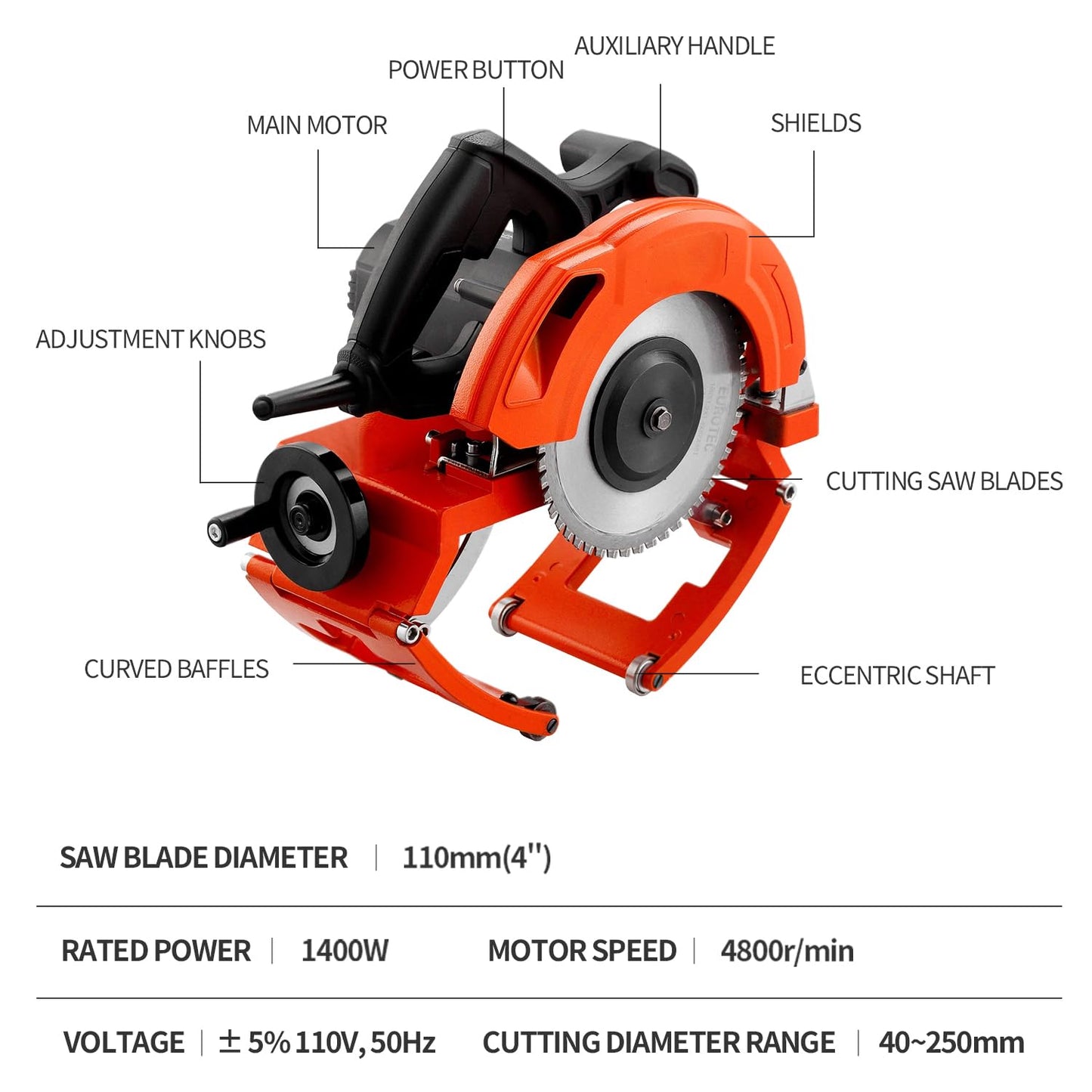 Electric Automatic Pipe Cutting Machine, Precise Fast Pipe Cutter for 40-250MM(1.57-9.84IN) Diameter Pipe with Precision Rail Fixing, 93HRA&1500MPA Steel Blade, Adjustable Protective Cover