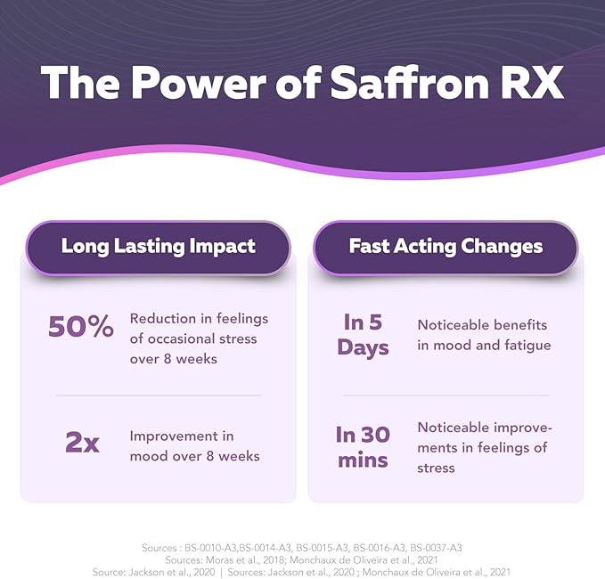 Organic Saffron Extract: Optimized Extract with Safromotivines, Safranal, and Crocins – Clinically Studied | Premium Persian Sargol Quality | Supports Mood, Calmness, and Relaxation – 3-Pack