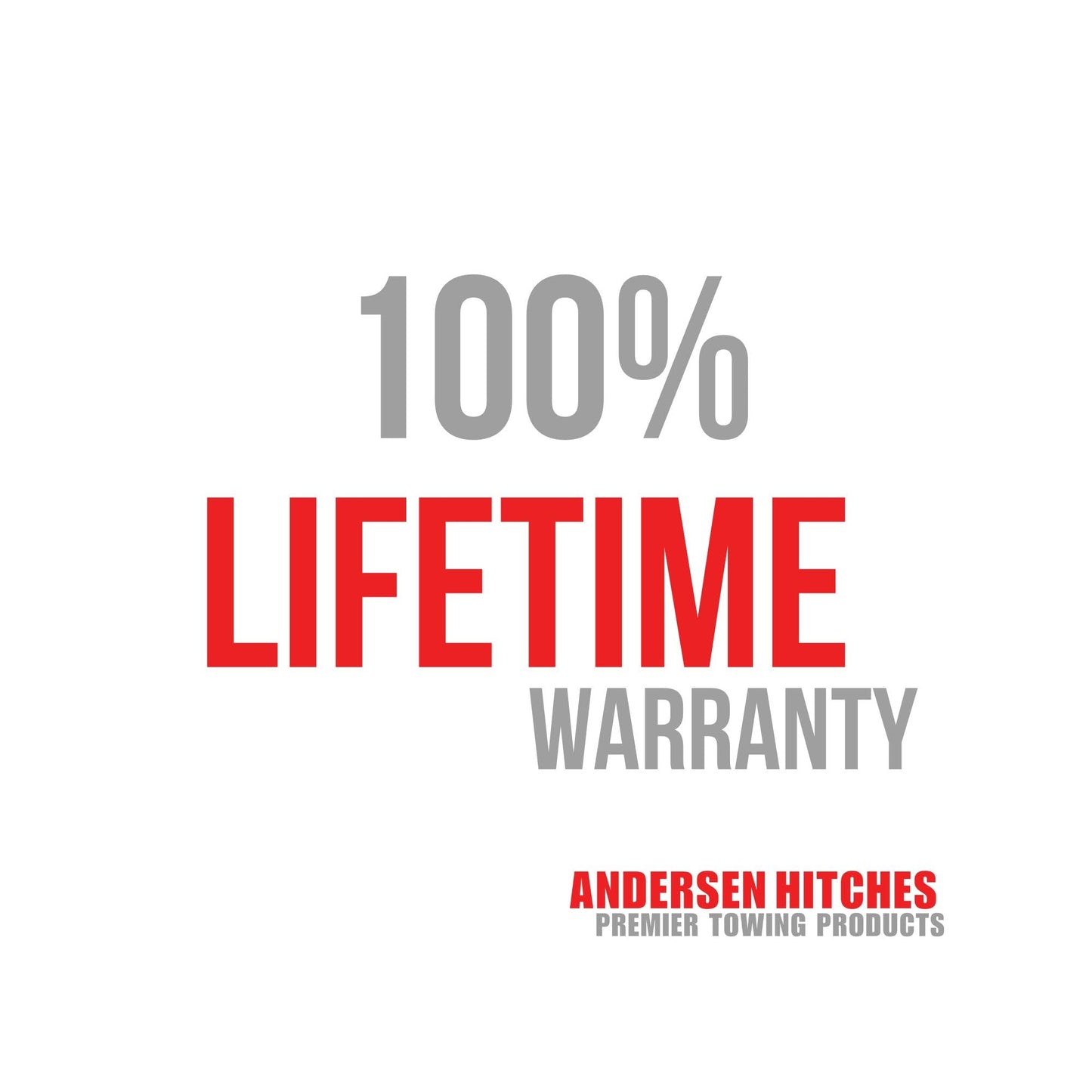 Andersen Hitches 2-Pack Camper Leveler Blocks with Rubber Mats for RVs and Trailers Up to 30000 lbs Made in USA