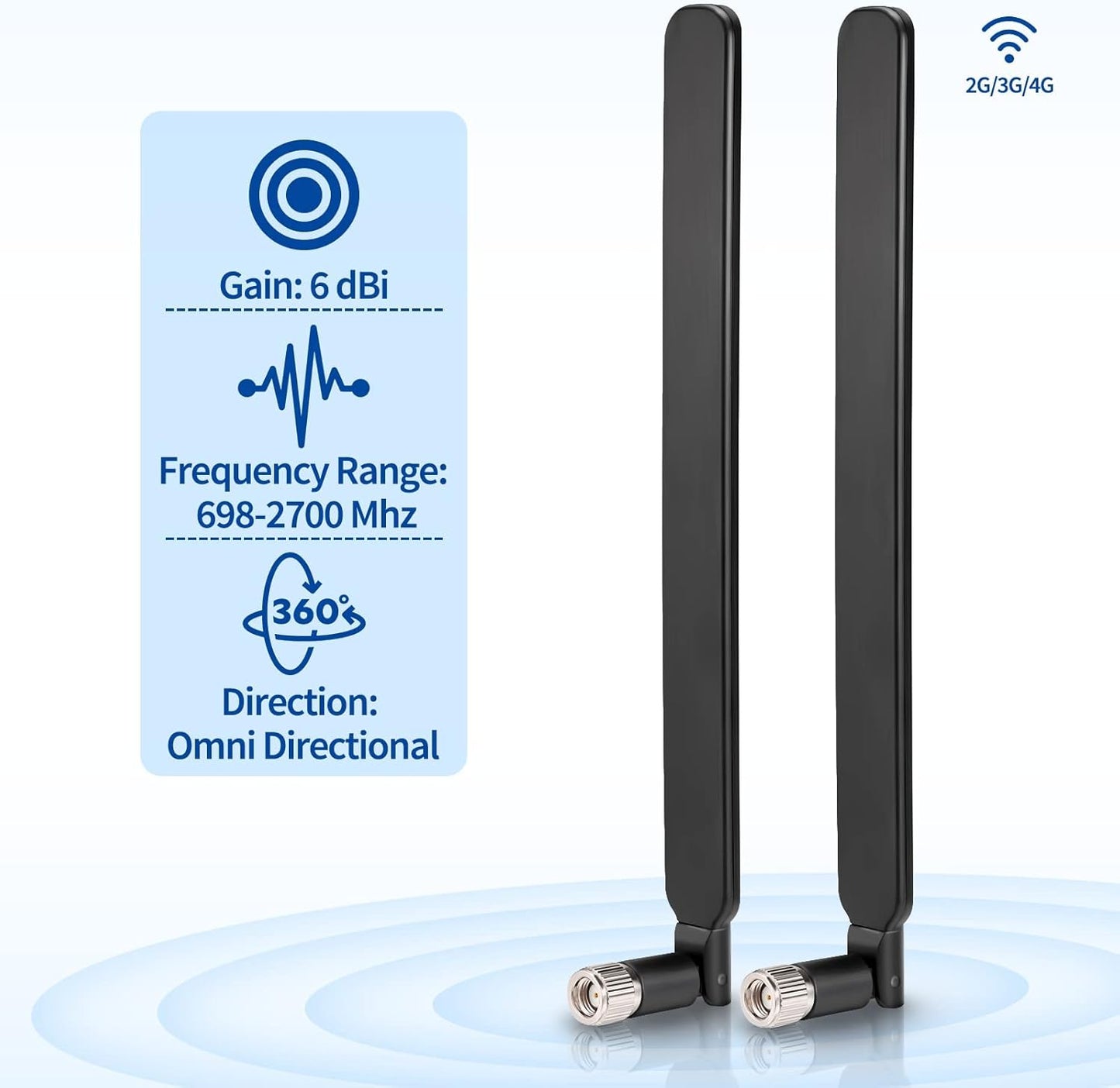 BINGFU 4g 6dBi Male)(2-Pack) Long Range Cellular Trail Camera LTE Antenna (RP-SMA Compatible with Spypoint Link Micro