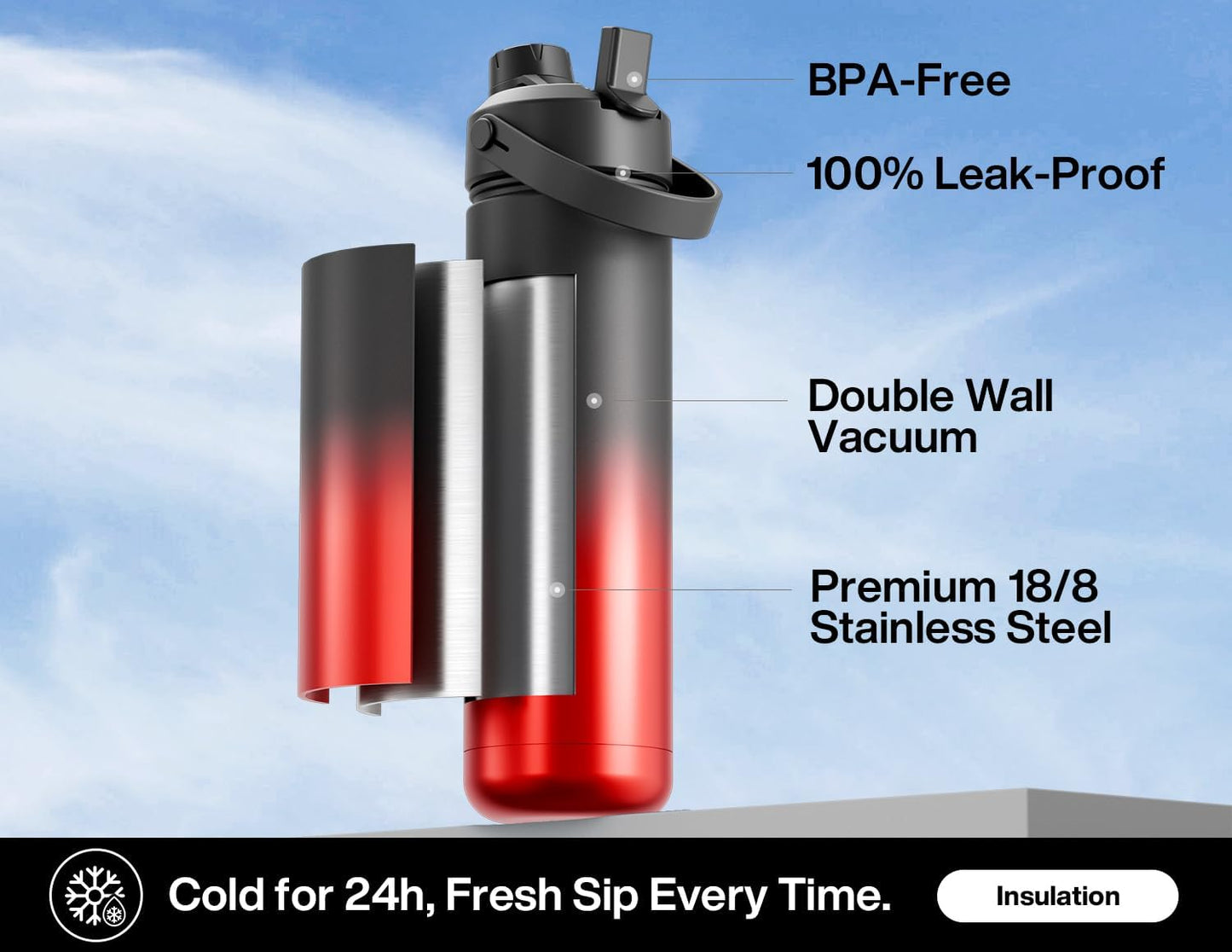 POWCAN 26 oz Insulated Water Bottle - 2-in-1 Straw & Spout Lid, Leak-Proof, Fits Car Cup Holder, Stainless Steel