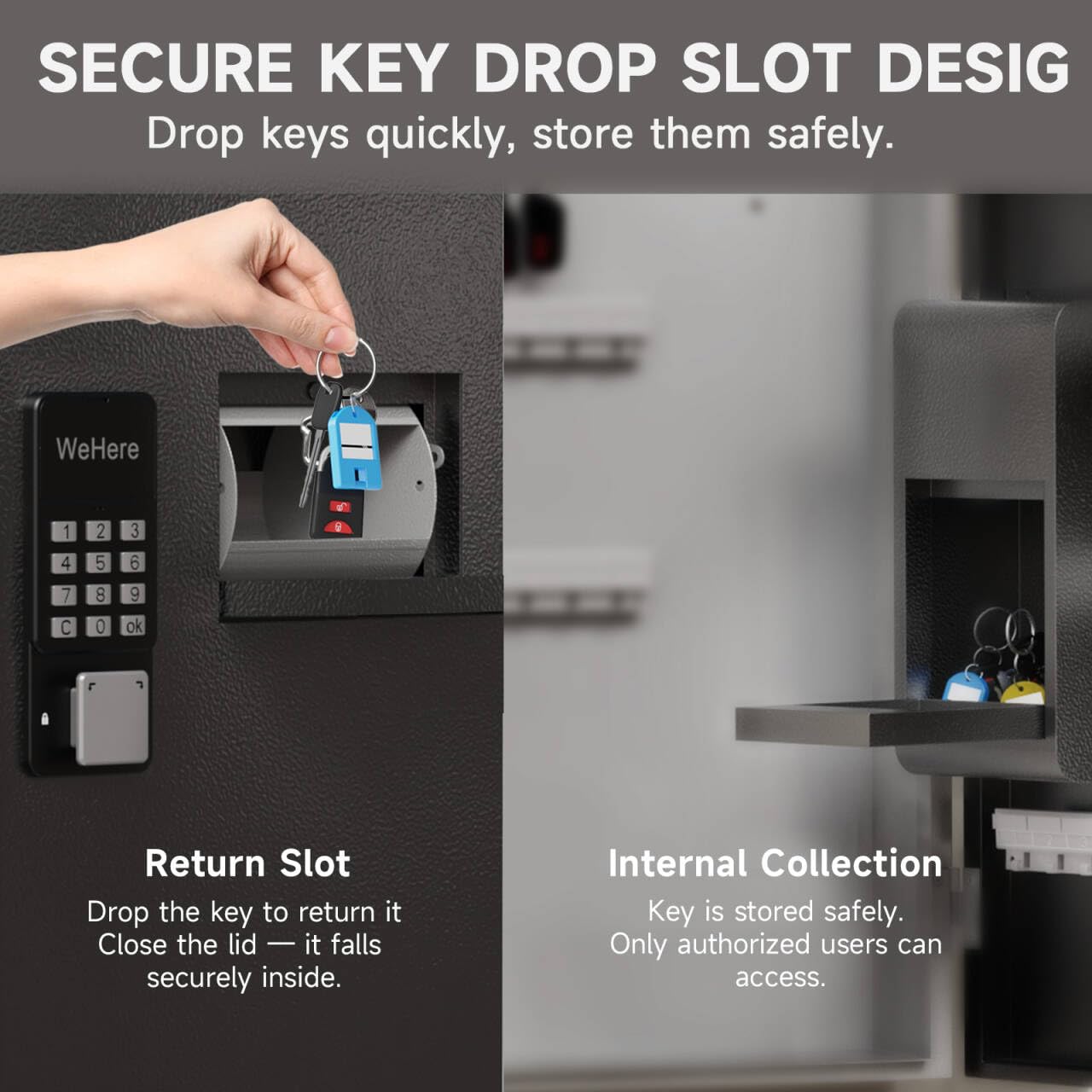 DiDiHere 104 Keys Lock Box, Key Management Cabinet Key with Drop Slot, APP Bluetooth, Digital Keypad, & WiFi Unlock, Access Log Tracking, Key Return Box for Hotel, Car Dealerships, Office, School