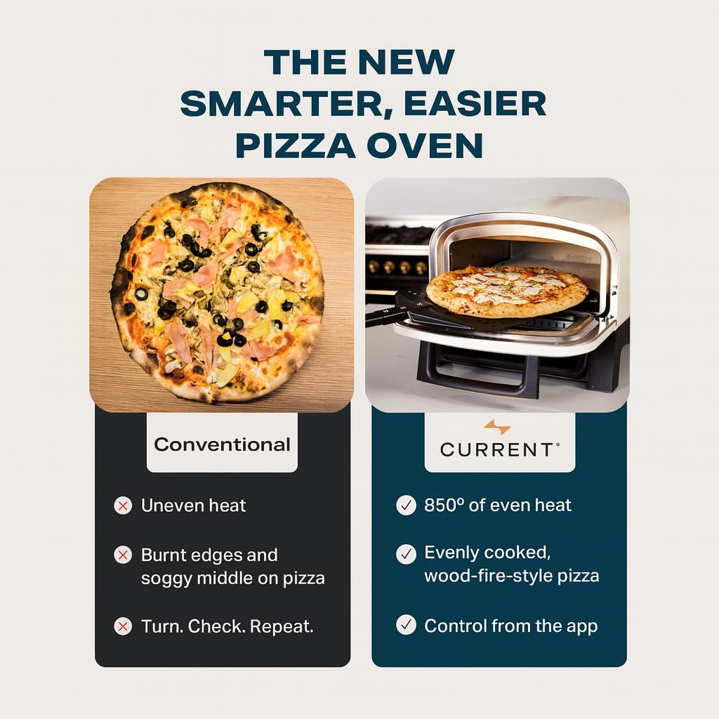 Current® Model P Electric Pizza Oven Indoor & Outdoor, 850°F Countertop Oven, No Turning Required, Perfect Pizza Every Time, Smart App Control, 12-Inch Pizza Stone Included, Slate