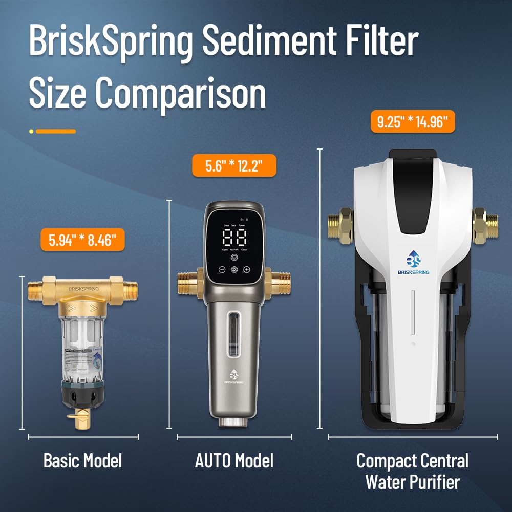 BriskSpring Spin Down Sediment Filter MEGA, Whole House Water Filter, Glossy White