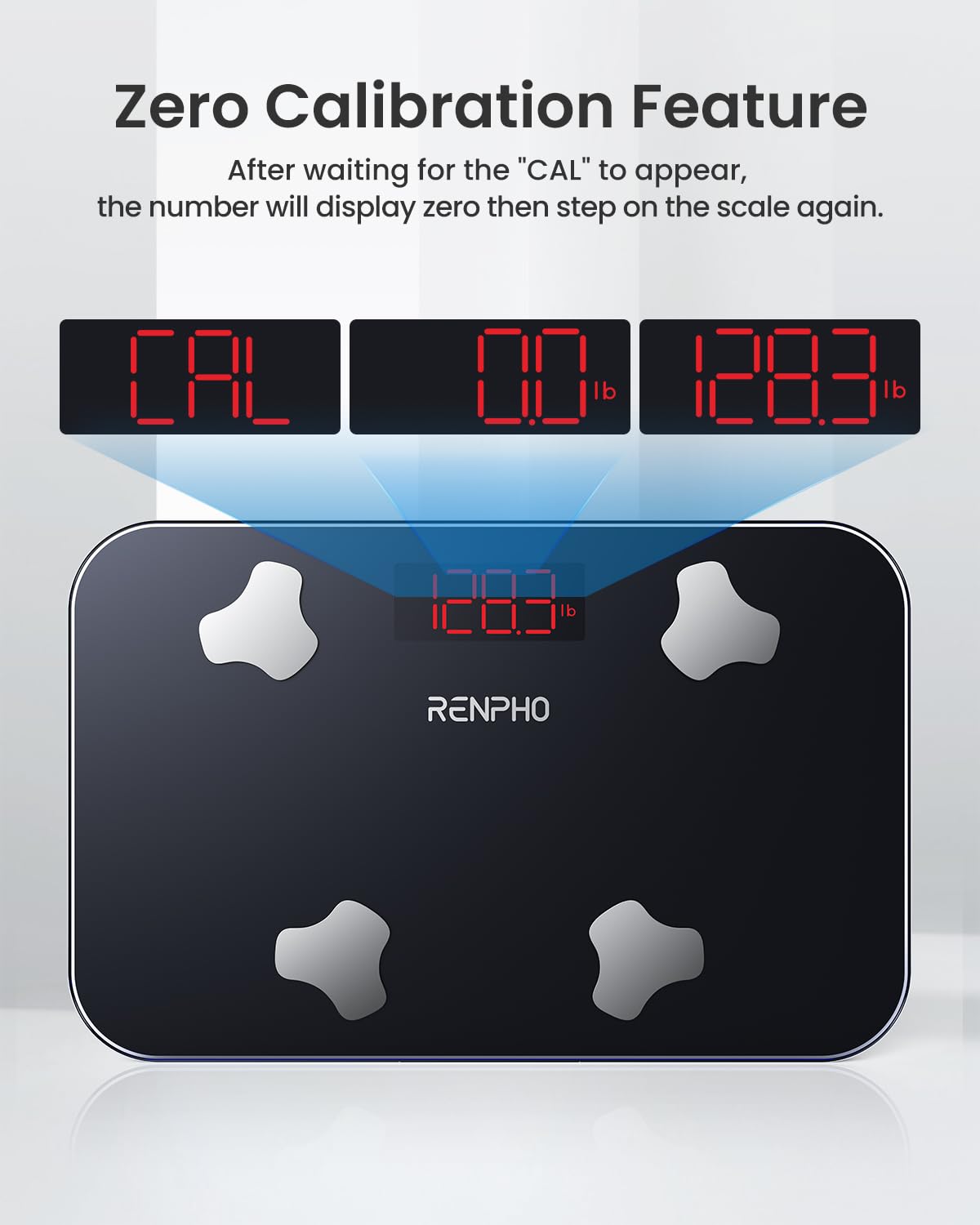 RENPHO Elis Go Travel Smart Scale with BMI, Body Fat, Muscle Mass | 13 Body Metrics via Bluetooth for Health Tracking, with Batteries Included and Protective Case for Hotel, Camping, and Travelers