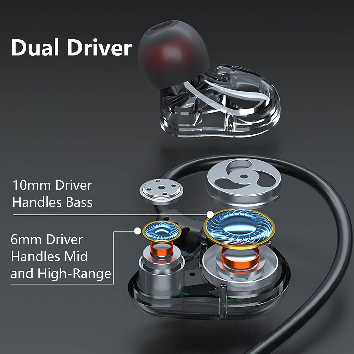 3.5mm MP3 Dual Driver Wired Ear Buds with Mic and Extra Bass, Ear Phones with Cord, Jack Plug in Headphones, Wire