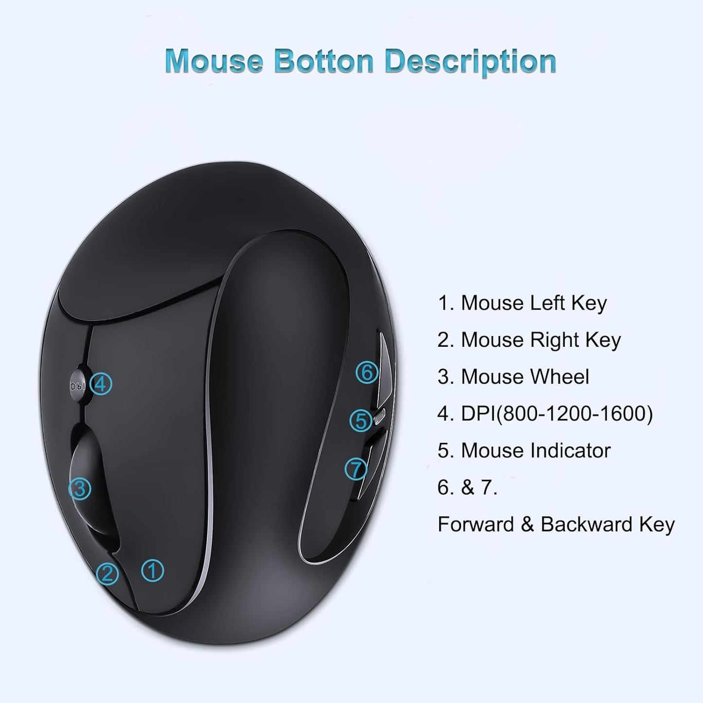 SUNGI 2.4GHz Ergonomic Wireless Mouse,Vertical Mouse Optical Mice with Adjustable DPI for Carpal Tunnel Right