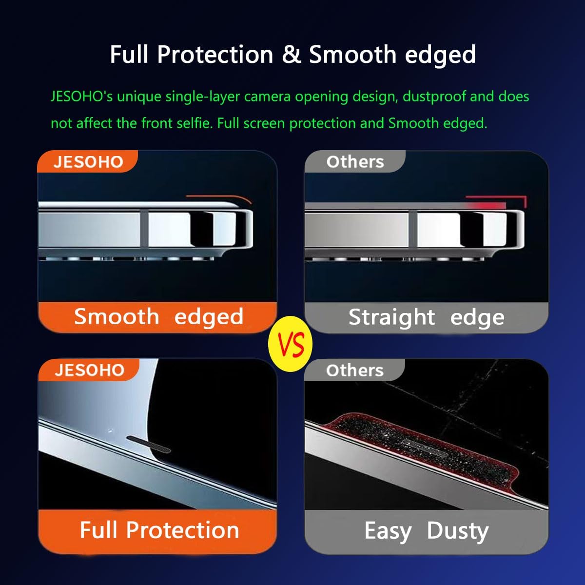 12/12 (6.1") 2 Pack Blue Light Screen Protector for iPhone Pro, HD Anti Blue Light Blocking Tempered Glass Film, Eye