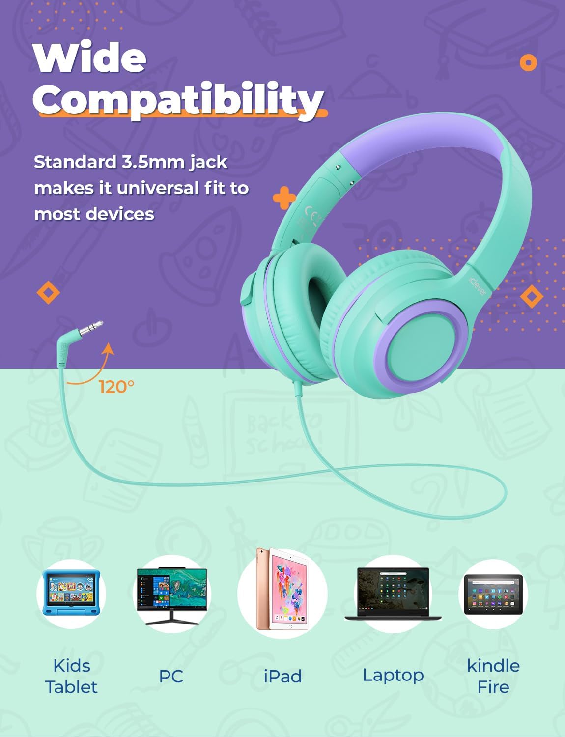 2Pack 85dBA HS22 3.5mm iClever Kids Headphones with Sharing Splitter - Safe Volume Limited - Wired Headphones for Kids