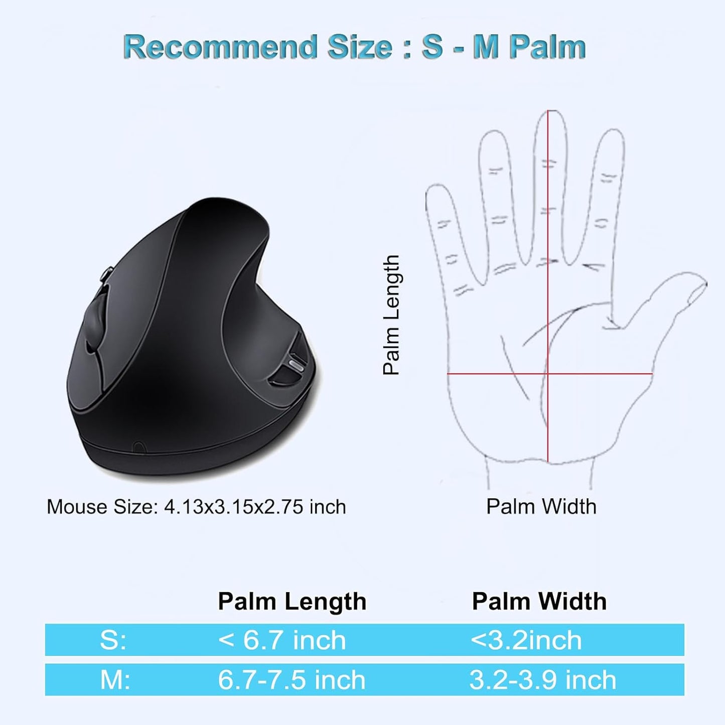 SUNGI 2.4GHz Ergonomic Wireless Mouse,Vertical Mouse Optical Mice with Adjustable DPI for Carpal Tunnel Right