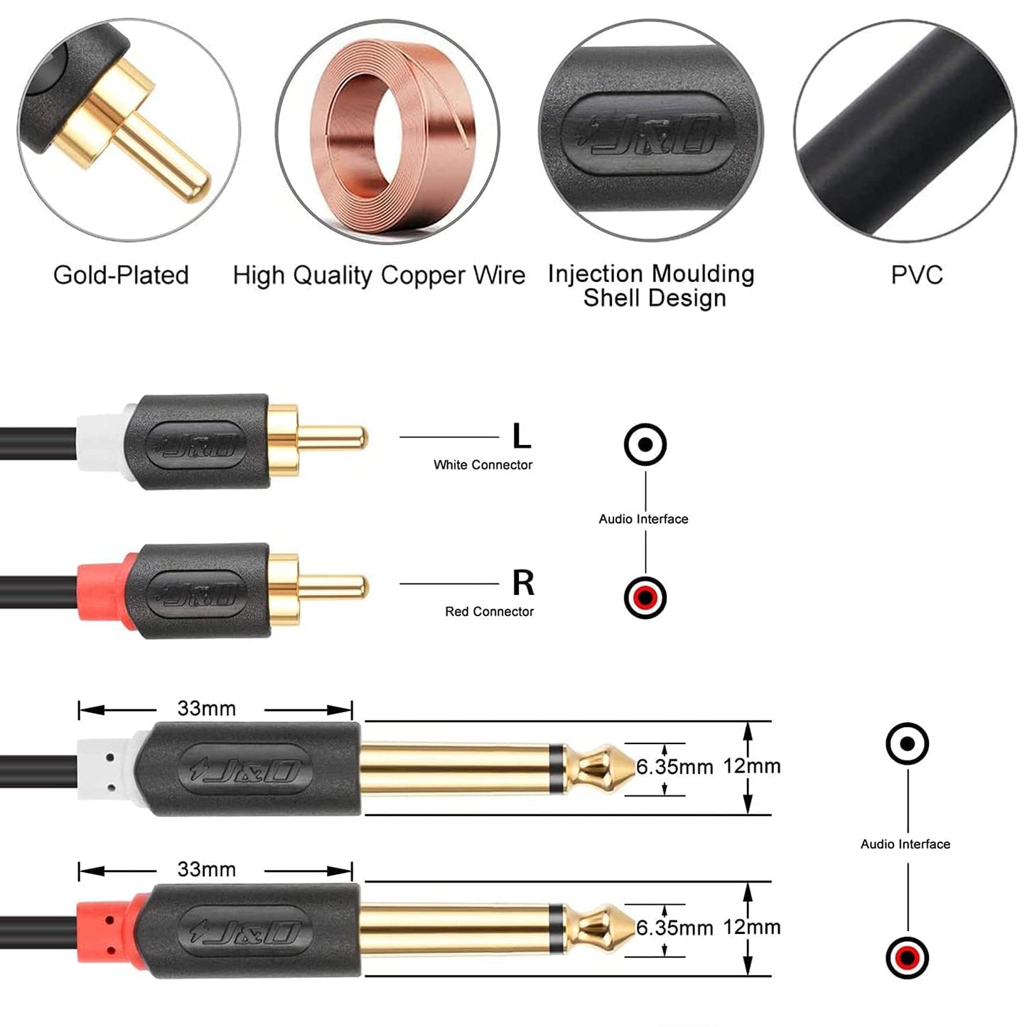 1/4 inch 2 6.35 mm 2 6 J&D Dual TS to Dual RCA Stereo Audio Interconnect Cable, Gold Plated Audiowave Series x Male TS