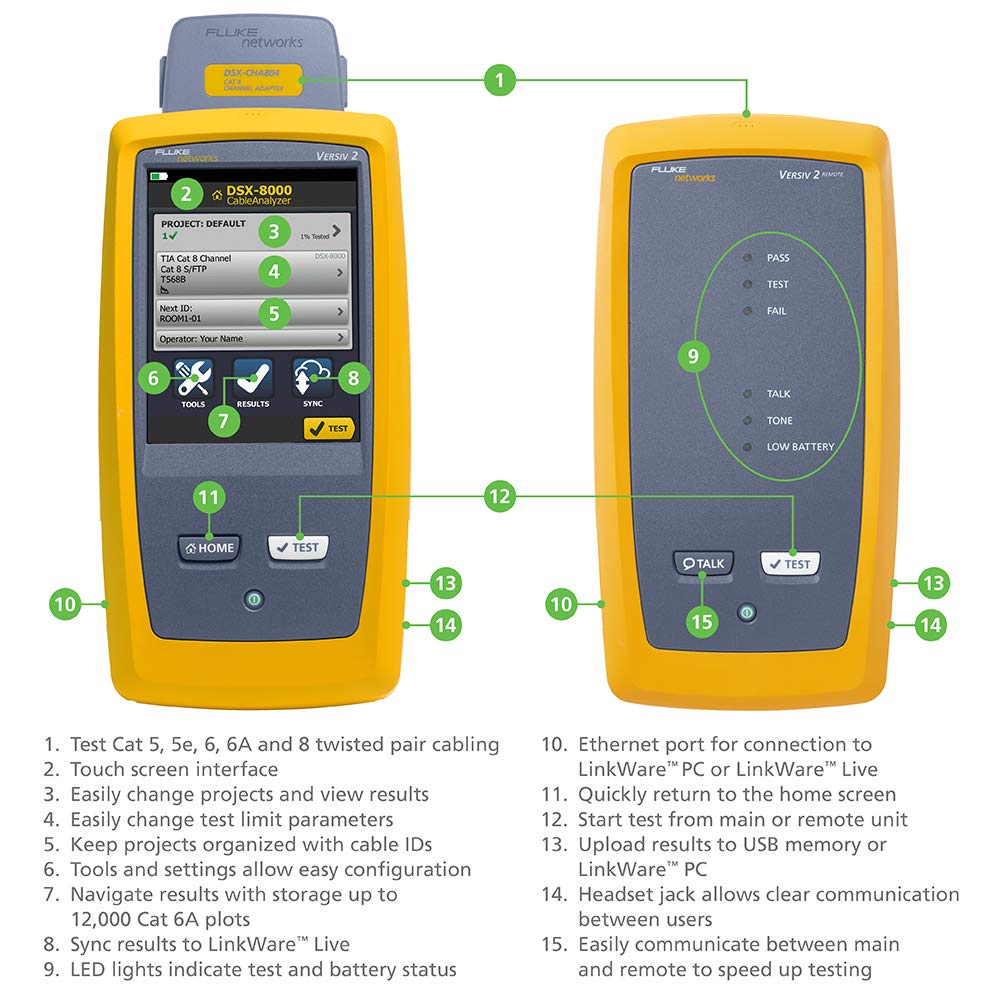 Fluke Networks DSX2-8000 CableAnalyzer Copper Cable Certifier for Category 5, 5e, 6, 6A & 8 Twisted-Pair cabling, 2 GHz, Touchscreen, LinkWare Reporting, includes Permanent Link & Channel Adapters