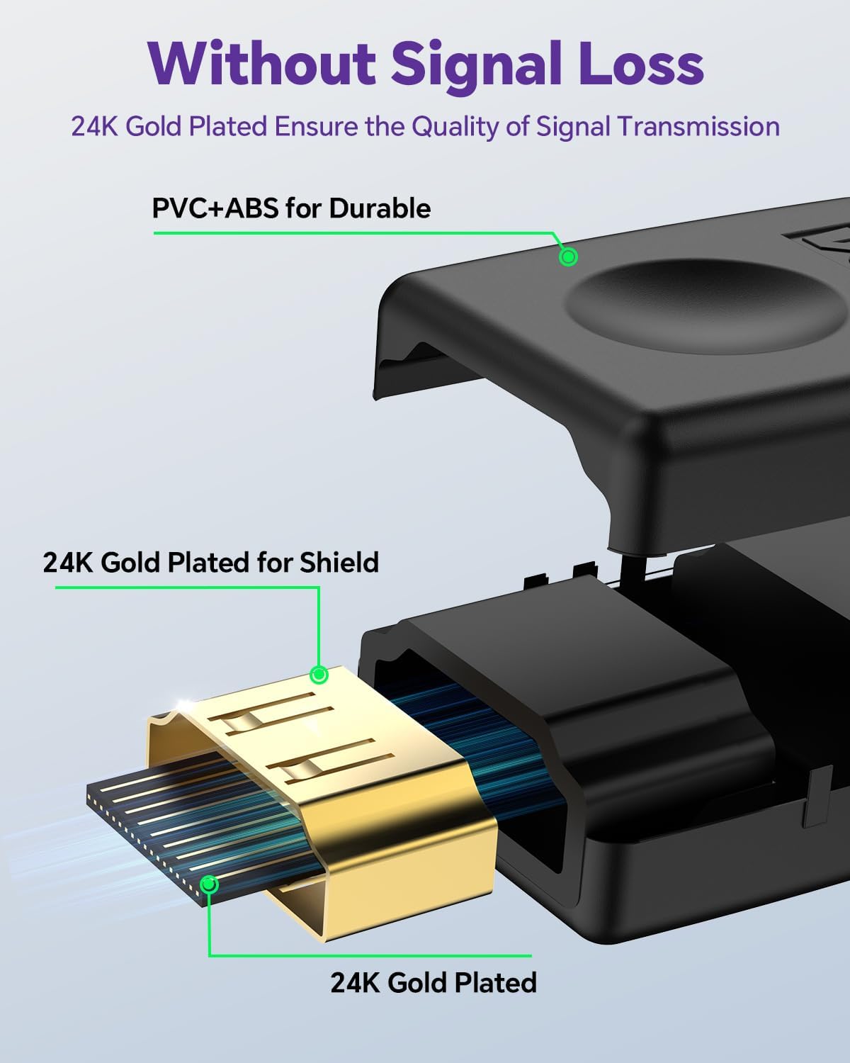 VCE 3D 4K 1080P HDMI Coupler Female to Female HDMI Adapter Gold Plated High Speed Double Female Connector Support