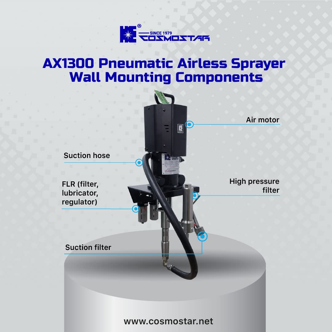 Cosmostar AX1300 30:1 Pneumatic Airless Sprayer, Max Fluid Working Pressure 3600 PSI, High Efficiency Paint Spray, Powerful Machines for Protective coatings. Wall Mount Set with Gun,Tip, & Hose