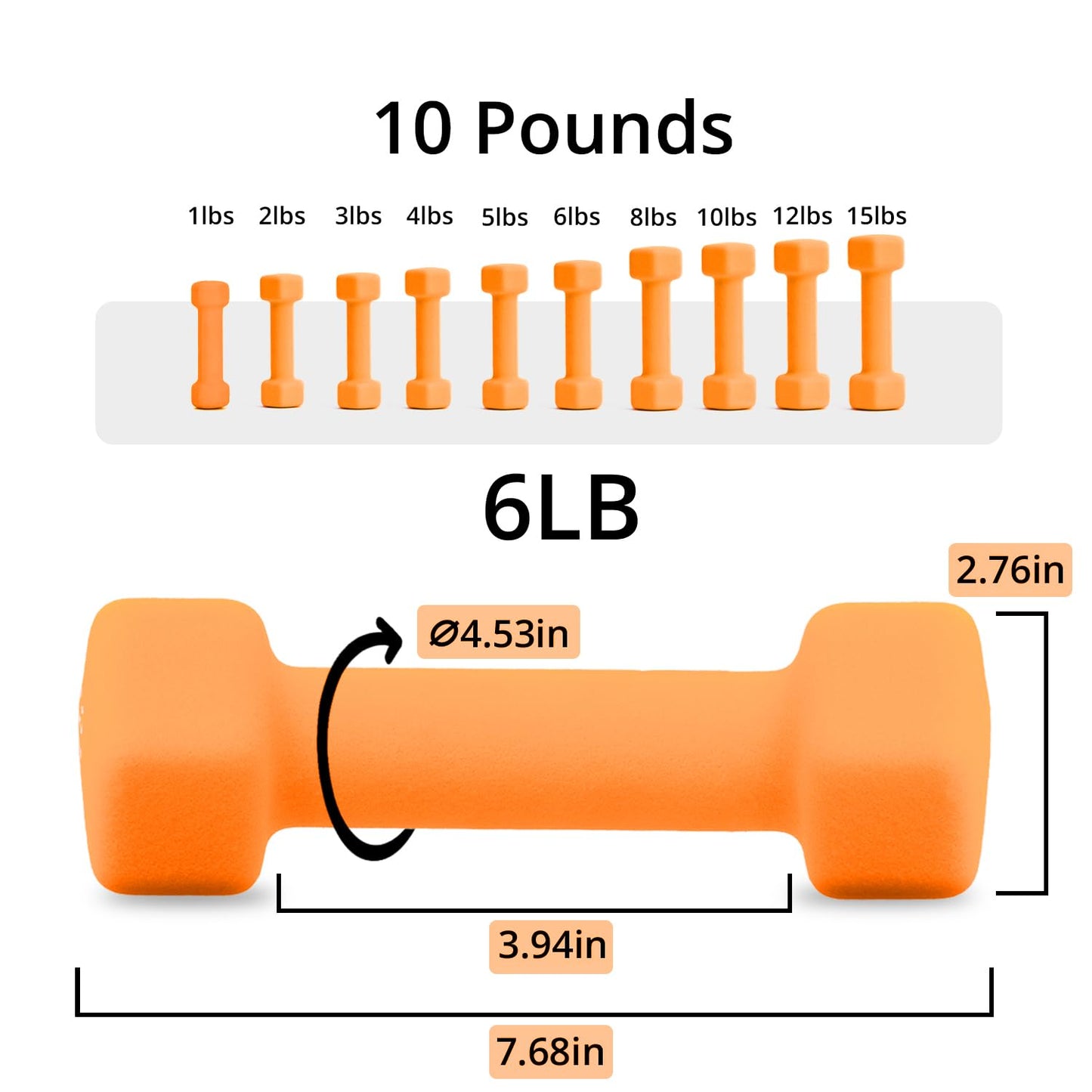 Portzon Dumbbells Neoprene with Non Slip Grip weight for Total Body Workout Compatible with of 2 Set,1-15 LB, Anti-Slip, Anti-roll, Hex Shape