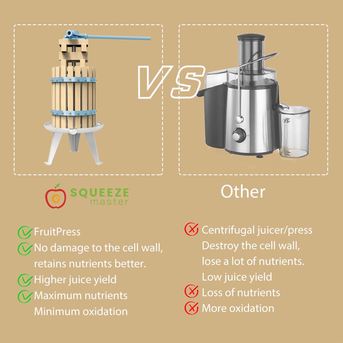 SQUEEZE master Fruit Apple Wine Classic Crusher With Stand-7 Litre/1.8Gallon Manual Grinder- Large Stainless Steel Hopper-Nylon Teeth-Black