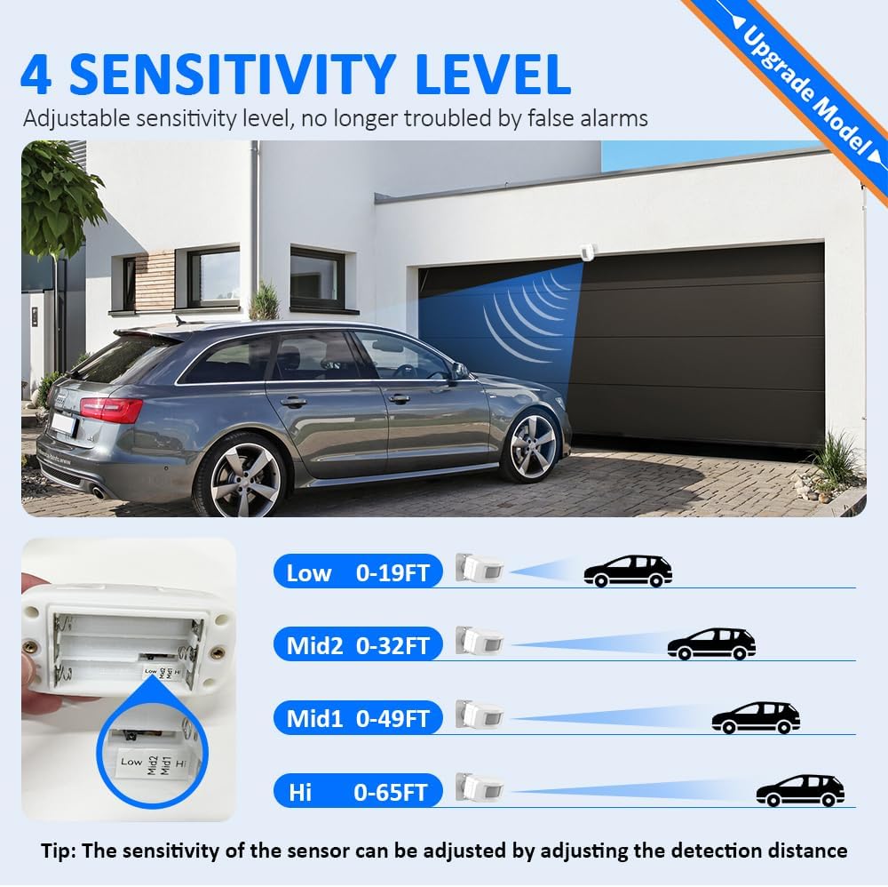 FREETIM 500FT Driveway Alarms Wireless Outside Weatherproof - Motion Sensor Alarms System Motion Detector Plug
