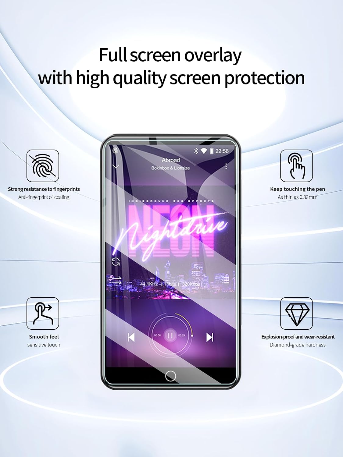 UYRUREL M303 MP3 4.0" 3 Pack. Screen Protector for Oilsky Pro Player IPS Touch Screen Android Player, High-definition