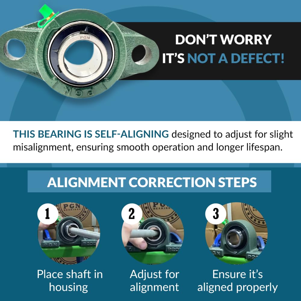 PGN UCFL201-8 Pillow Block Bearing - Pack of 4 Flange Mounted Pillow Block Bearings - Chrome Steel Bearings with 1/2" Bore - Self Alignment