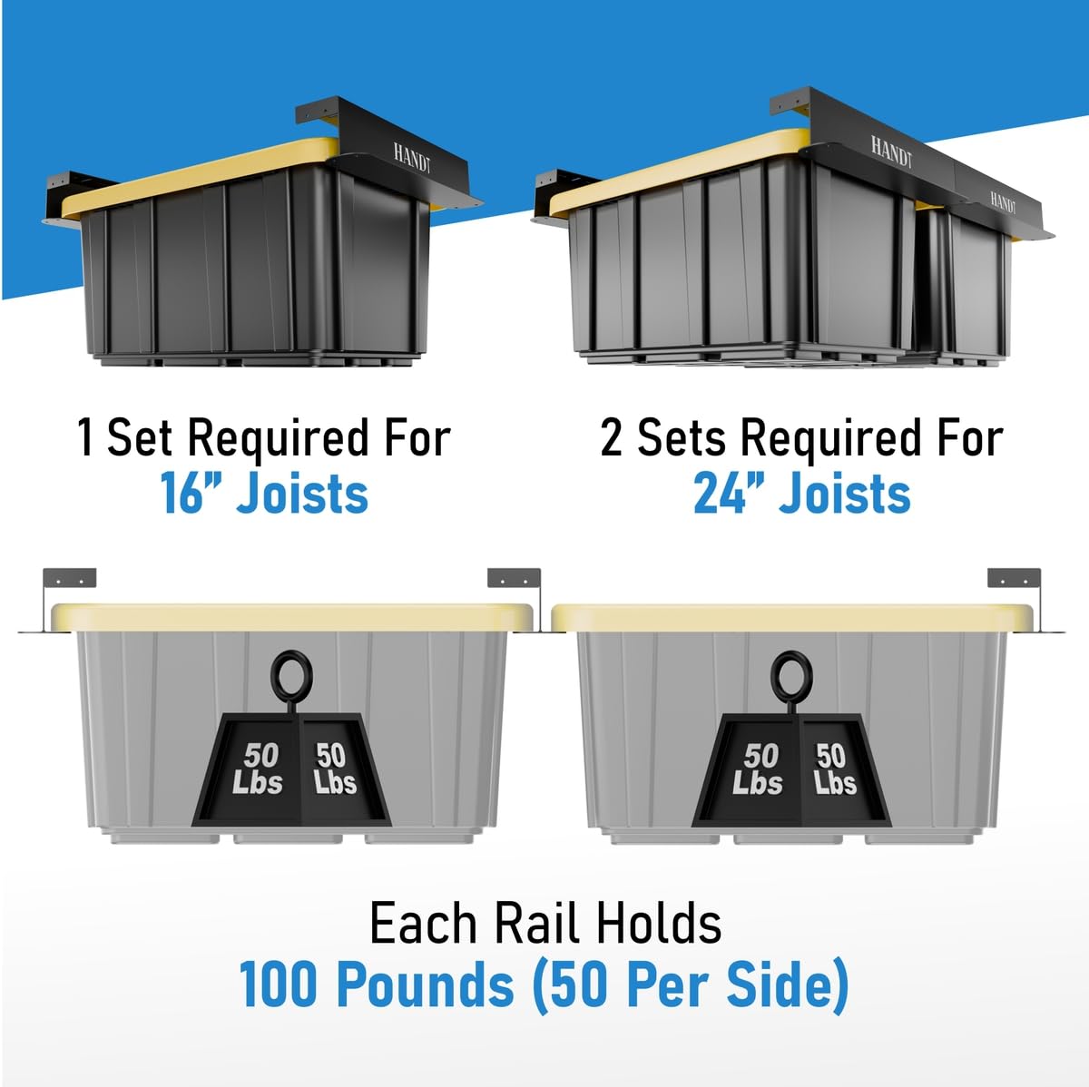 USA Based Overhead Garage Storage Rack, Connectable Heavy Duty Metal Ceiling Rails Garage Storage Organization Shelving System, Hanging Racks Tote Containers, Supports Up To 6 Bins, 4 Sets Black
