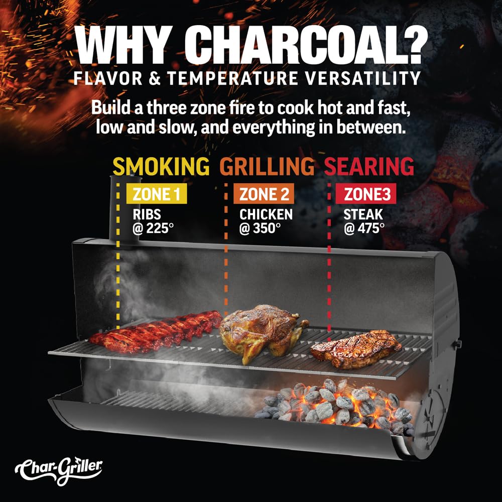 Char-Griller® Patio Pro Charcoal Grill and Smoker with Cast Iron Grates, Premium Metal Shelf and Damper Control, 250 Cooking Square Inches in Black, Model 1616