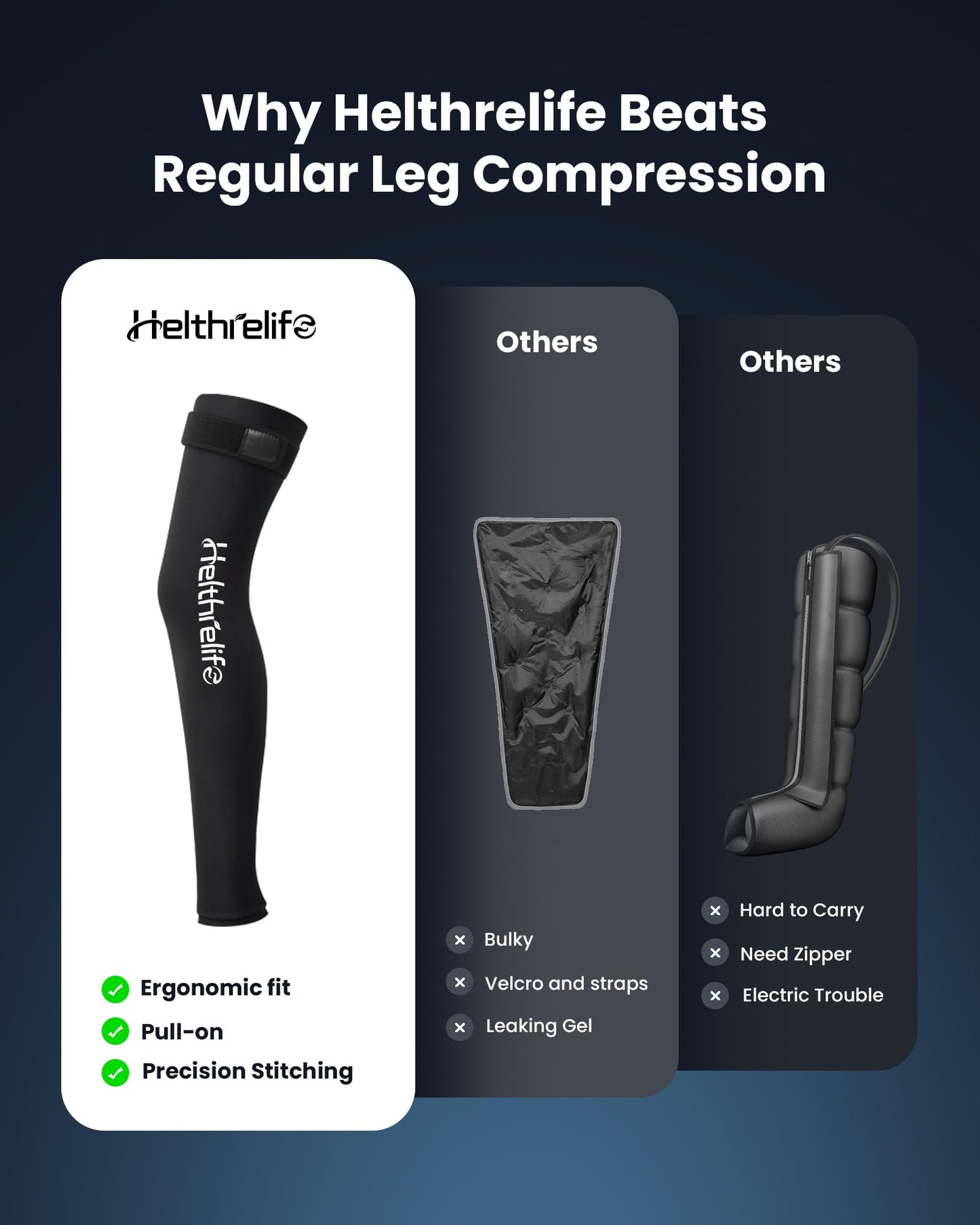 Entire Leg Ice Pack Wrap with Strap and Cutting-Edge Cooling Gel for Cold Therapy, Full Leg Ice Pack for Muscle Soreness & Pain from Foot, Calf to Thigh After Post-Surgery